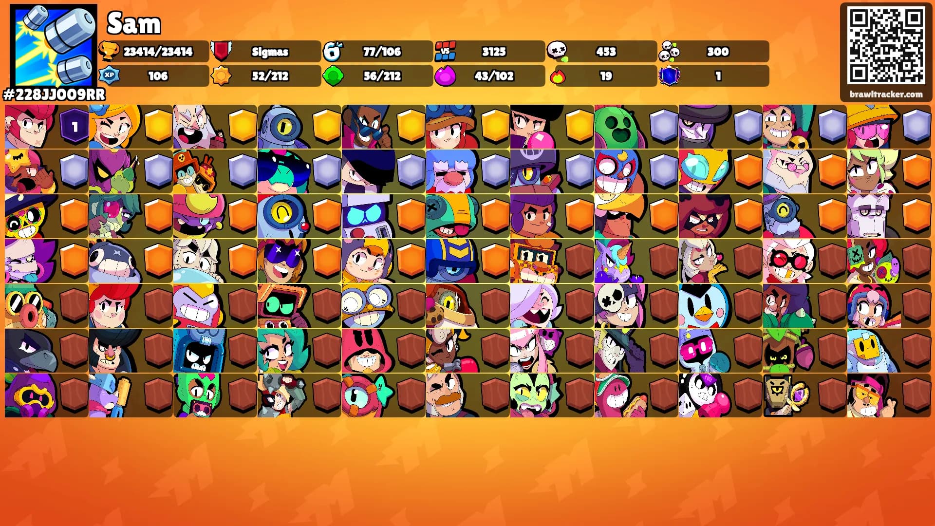 Sam's Ranks