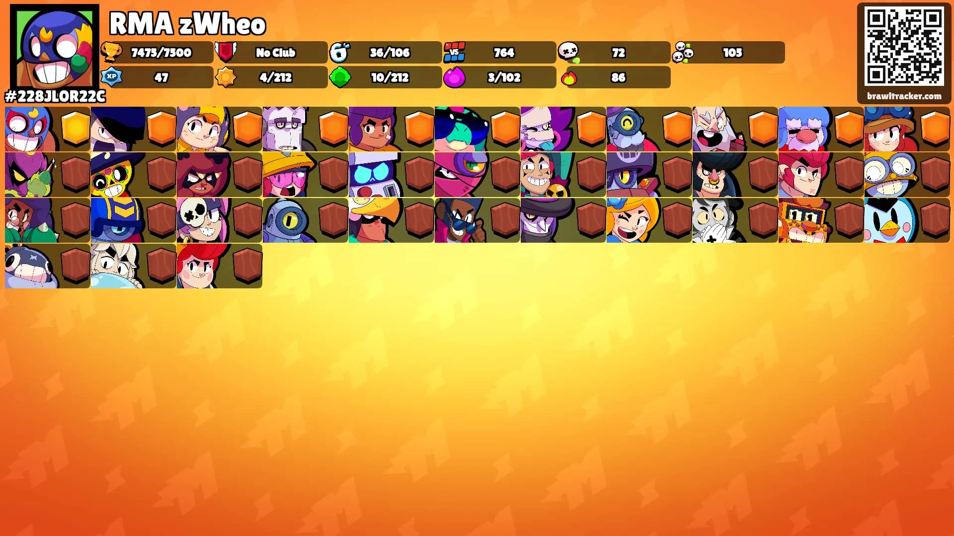RMA zWheo's Ranks