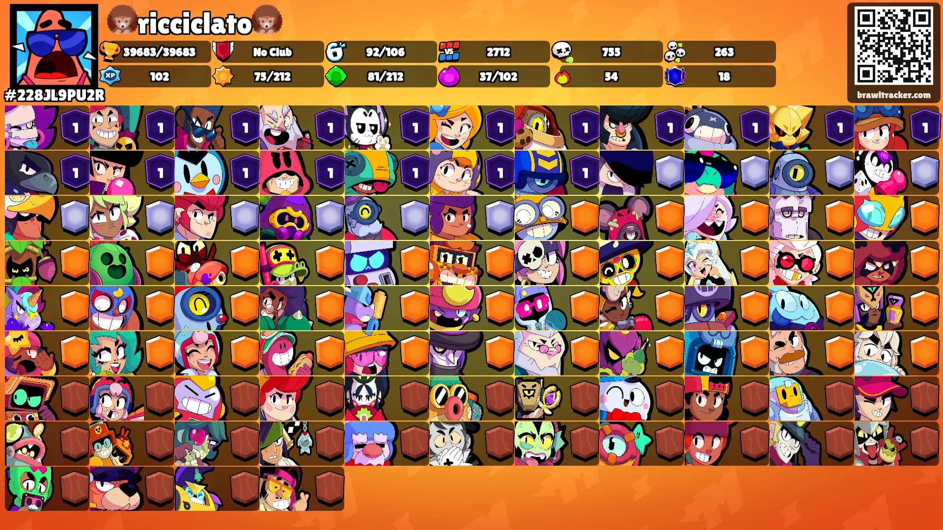 🦔ricciclato🦔's Ranks