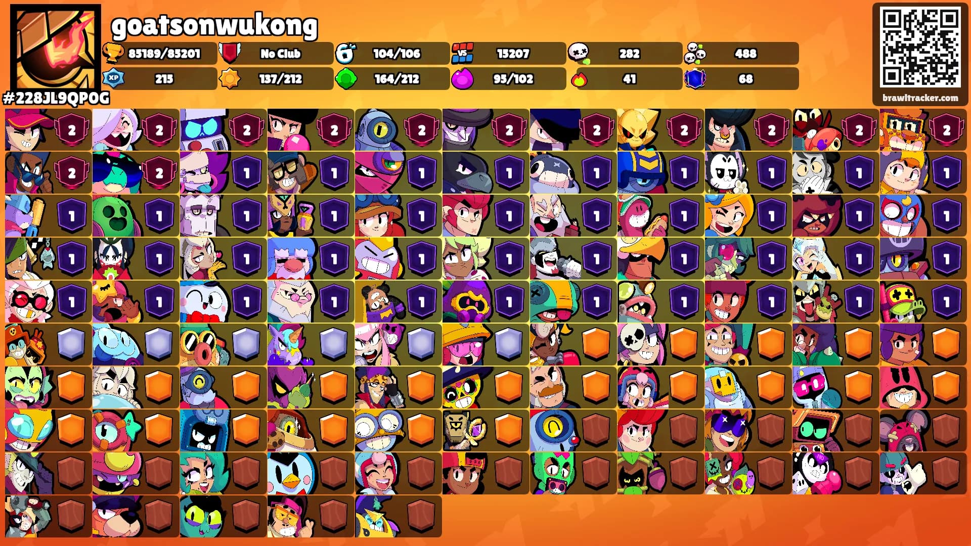 goatsonwukong's Ranks