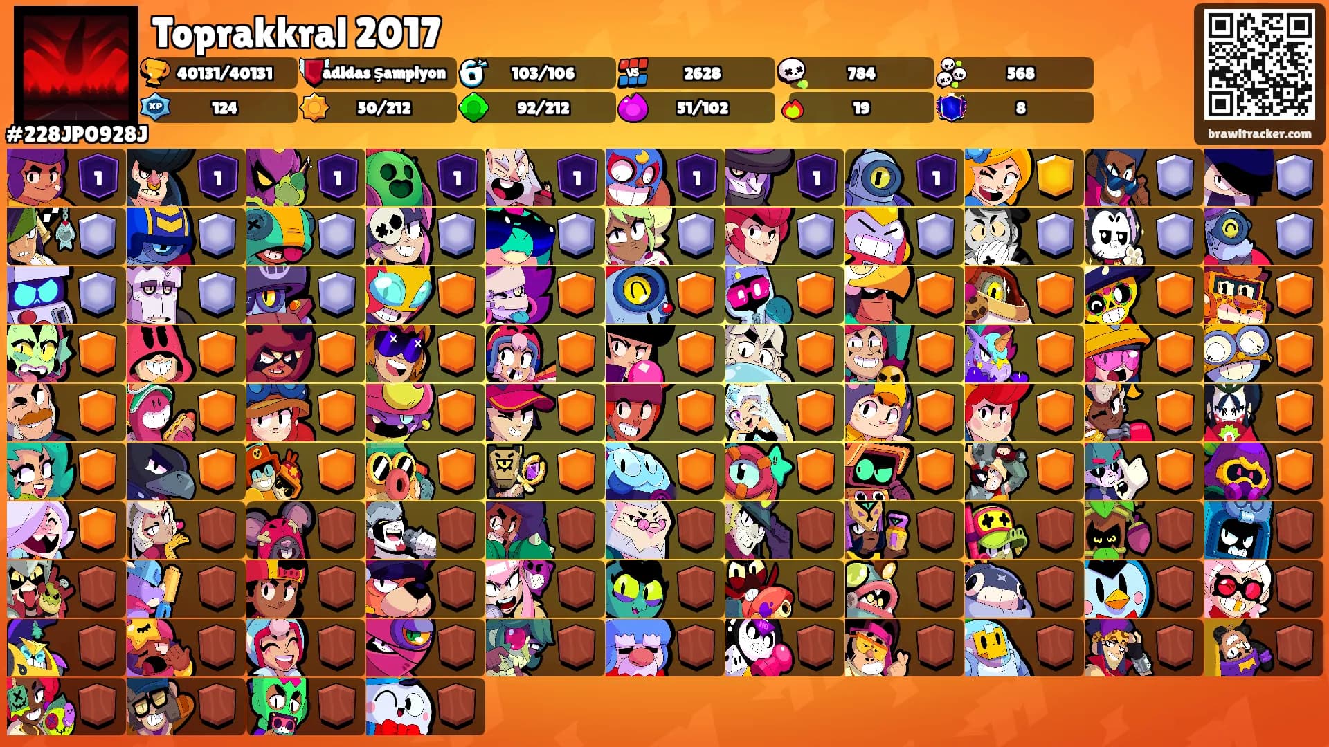 Toprakkral 2017's Ranks
