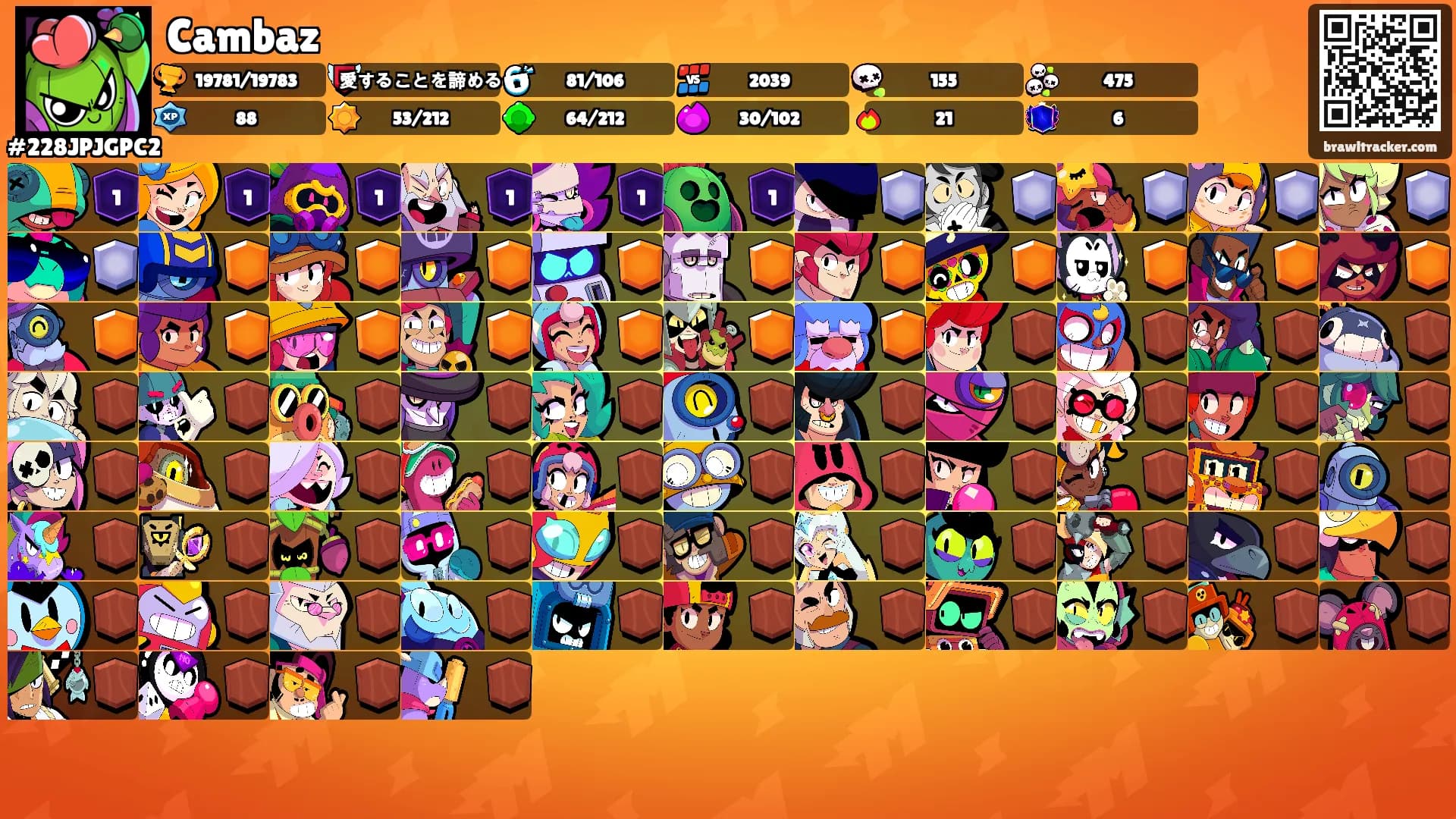 Cambaz's Ranks