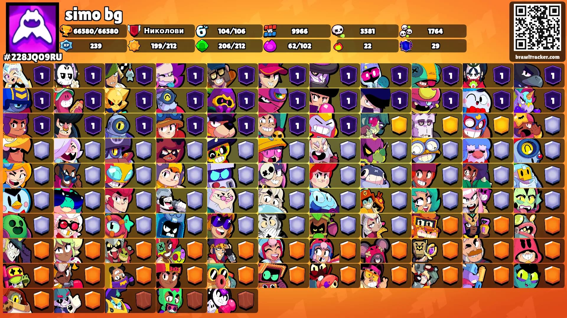 simo bg's Ranks
