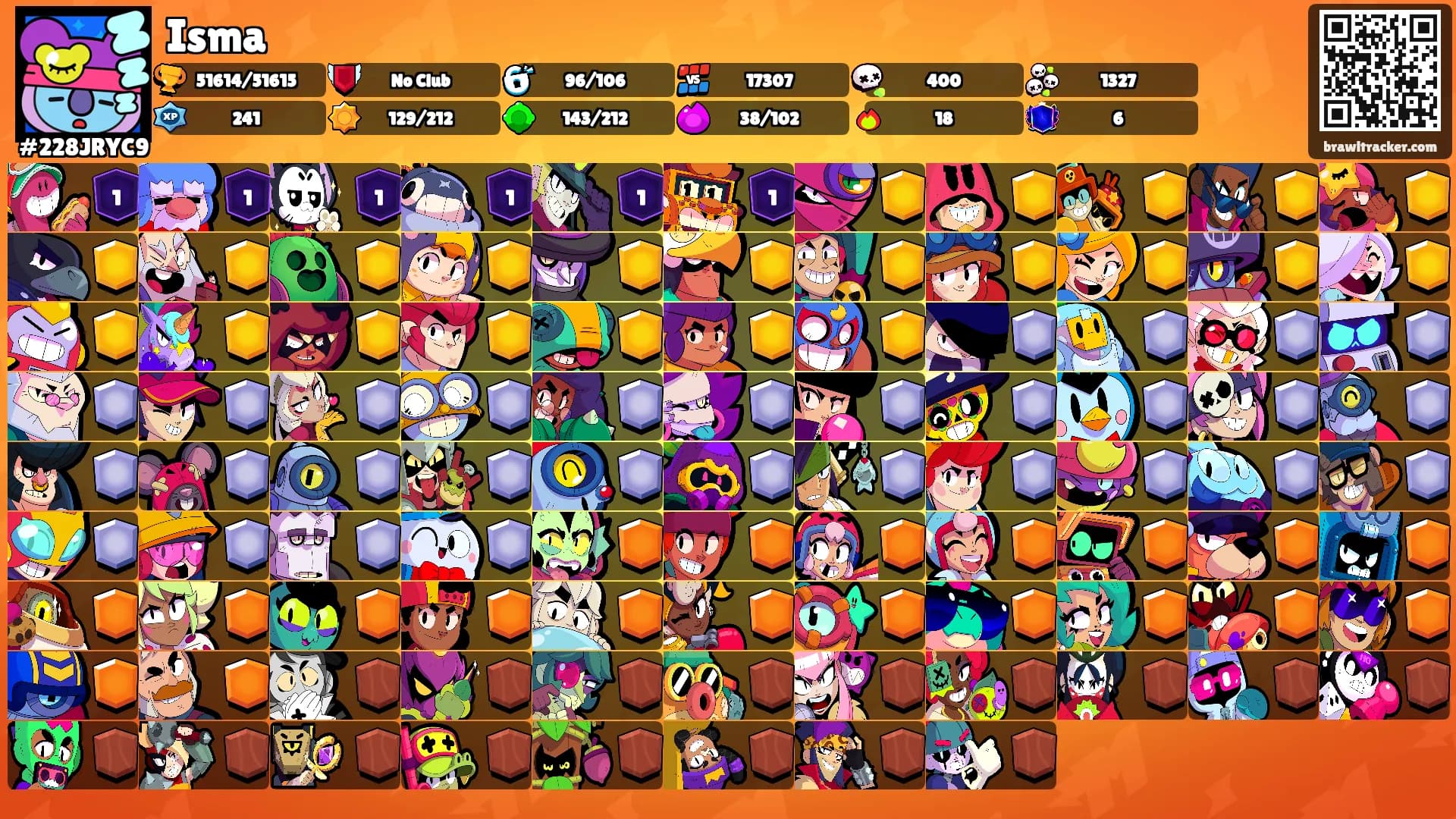 Isma's Ranks