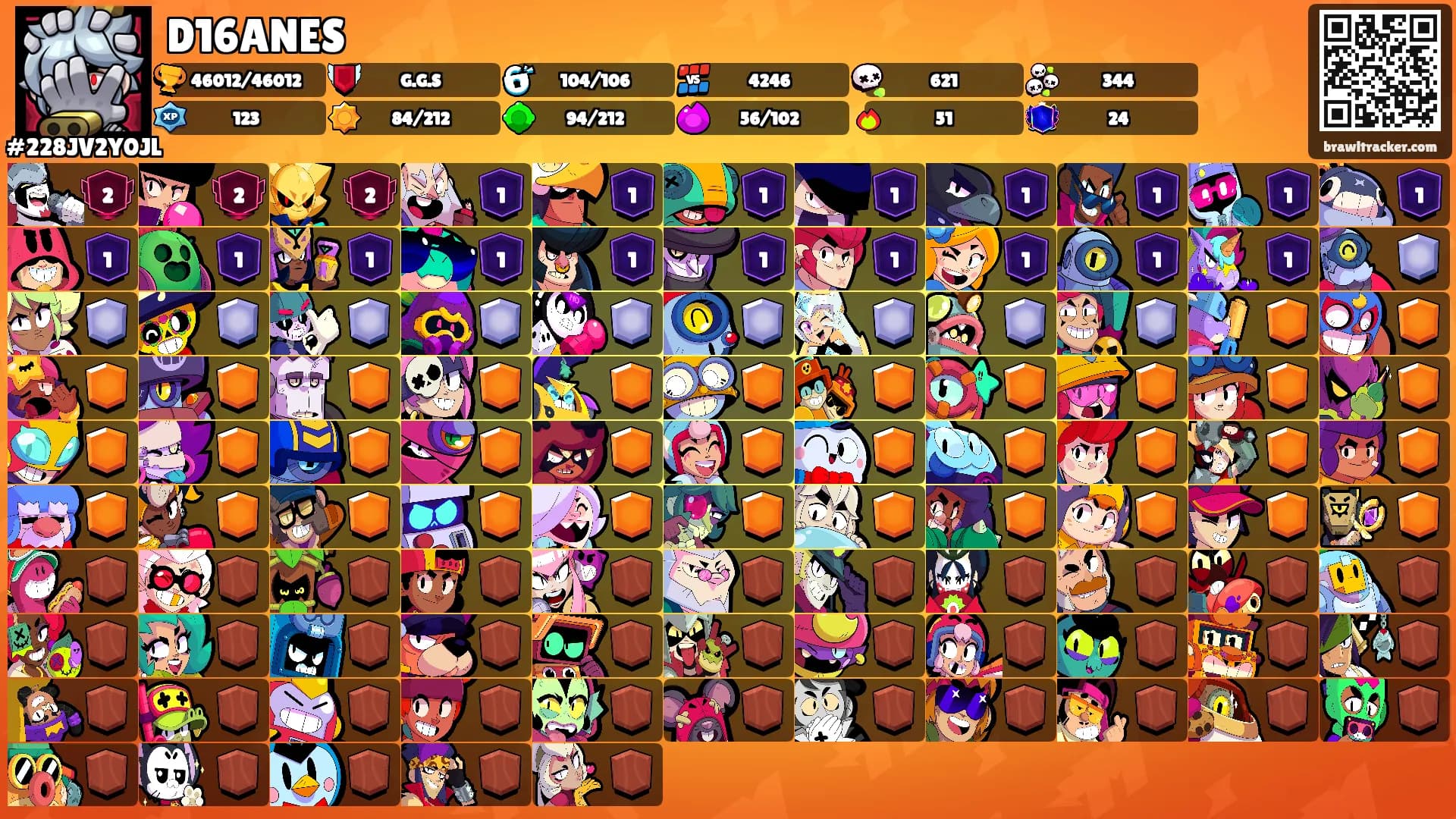 D16ANES's Ranks