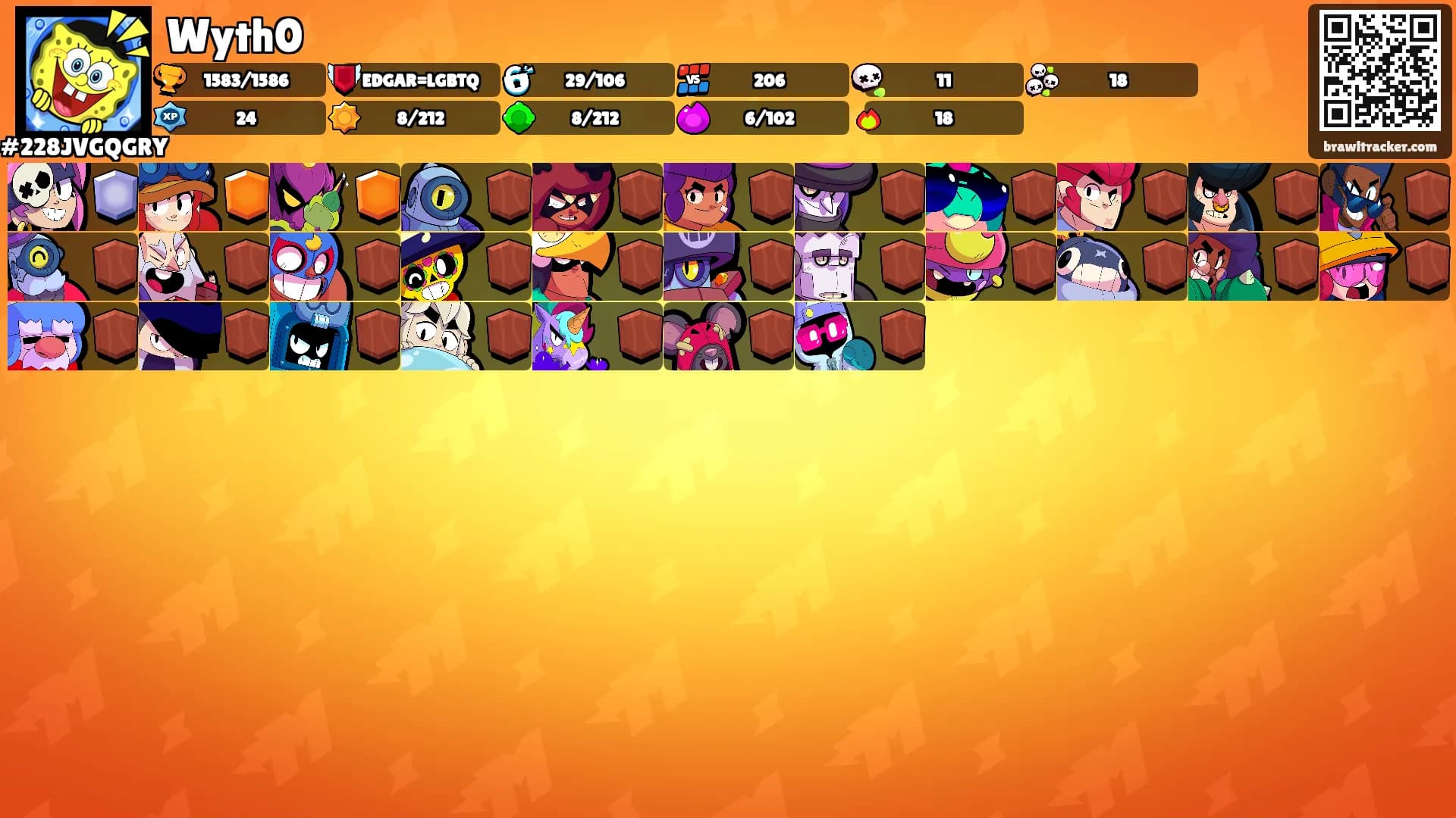 Wyth0's Ranks