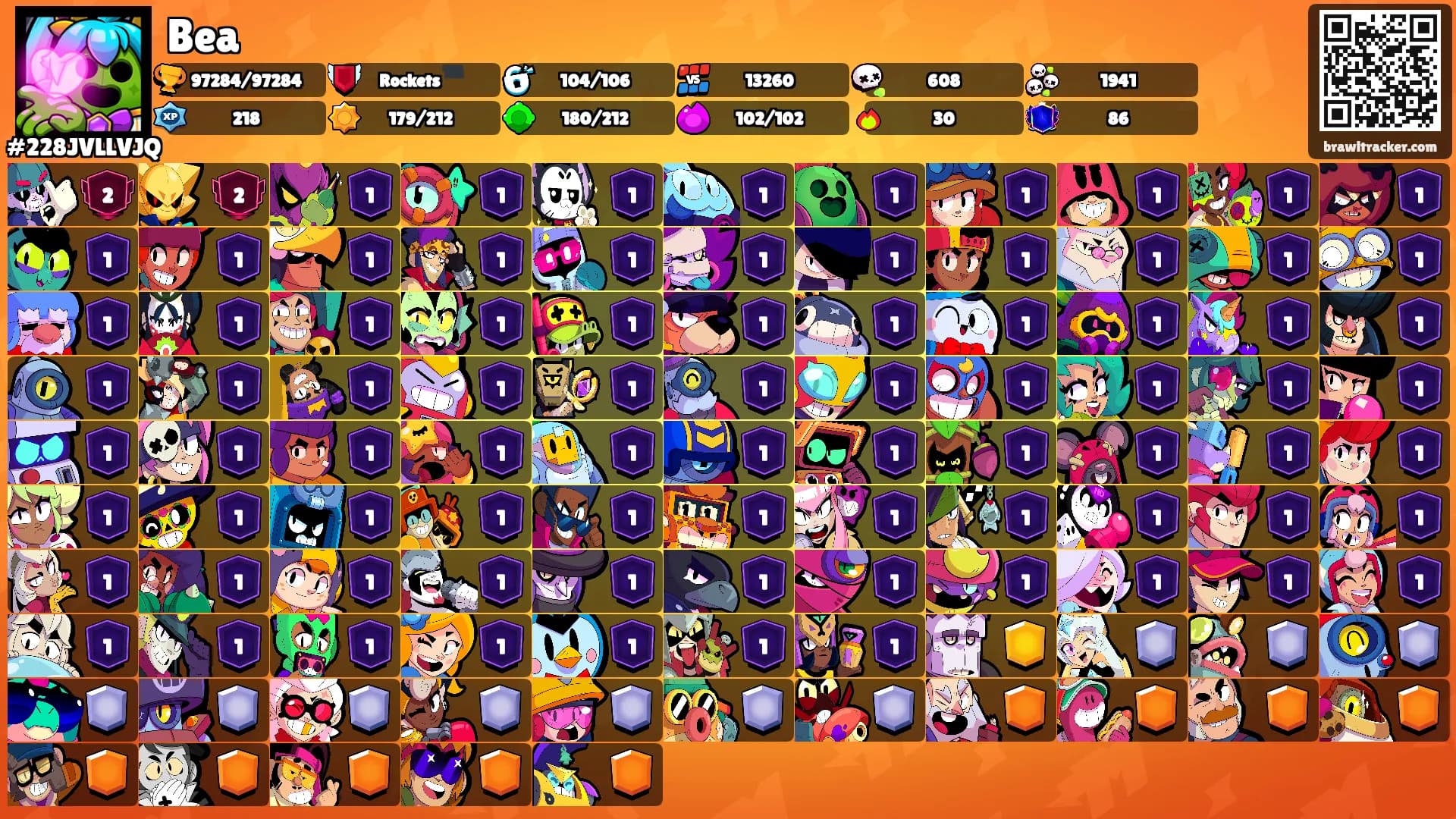 Bea ⏾'s Ranks