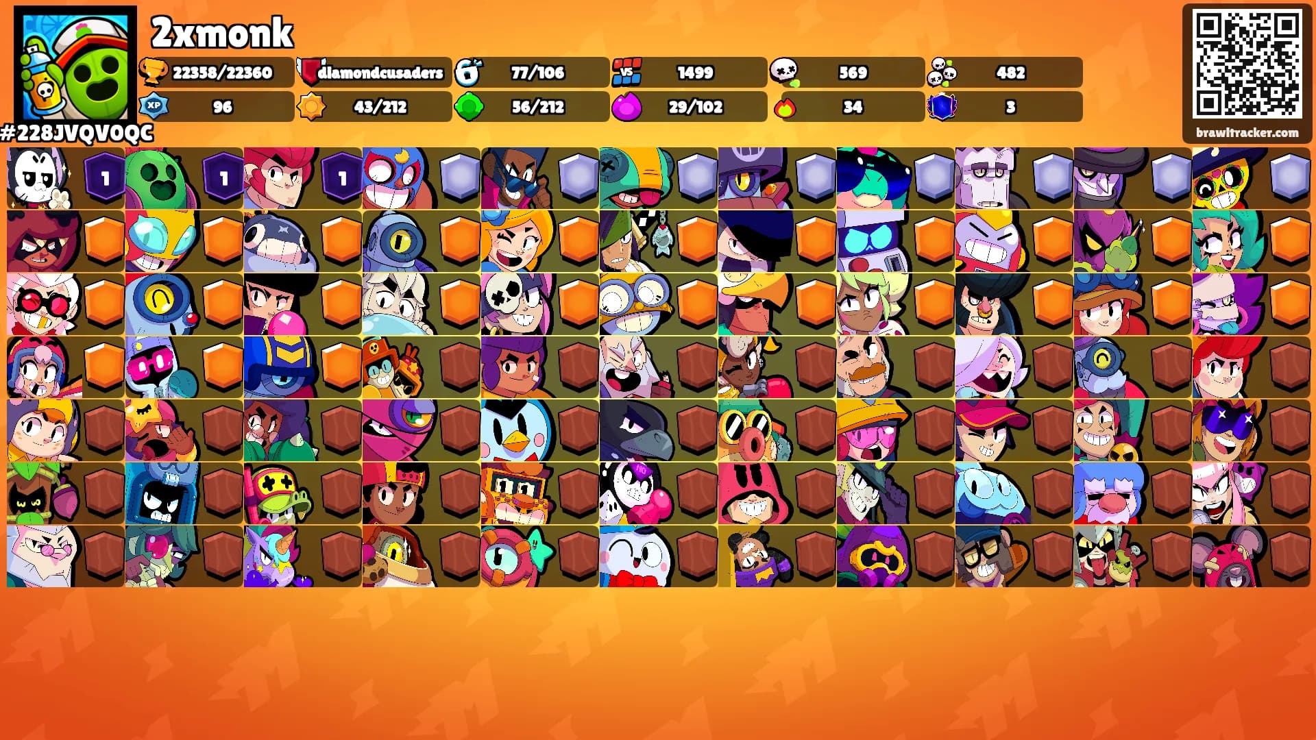 2xmonk's Ranks