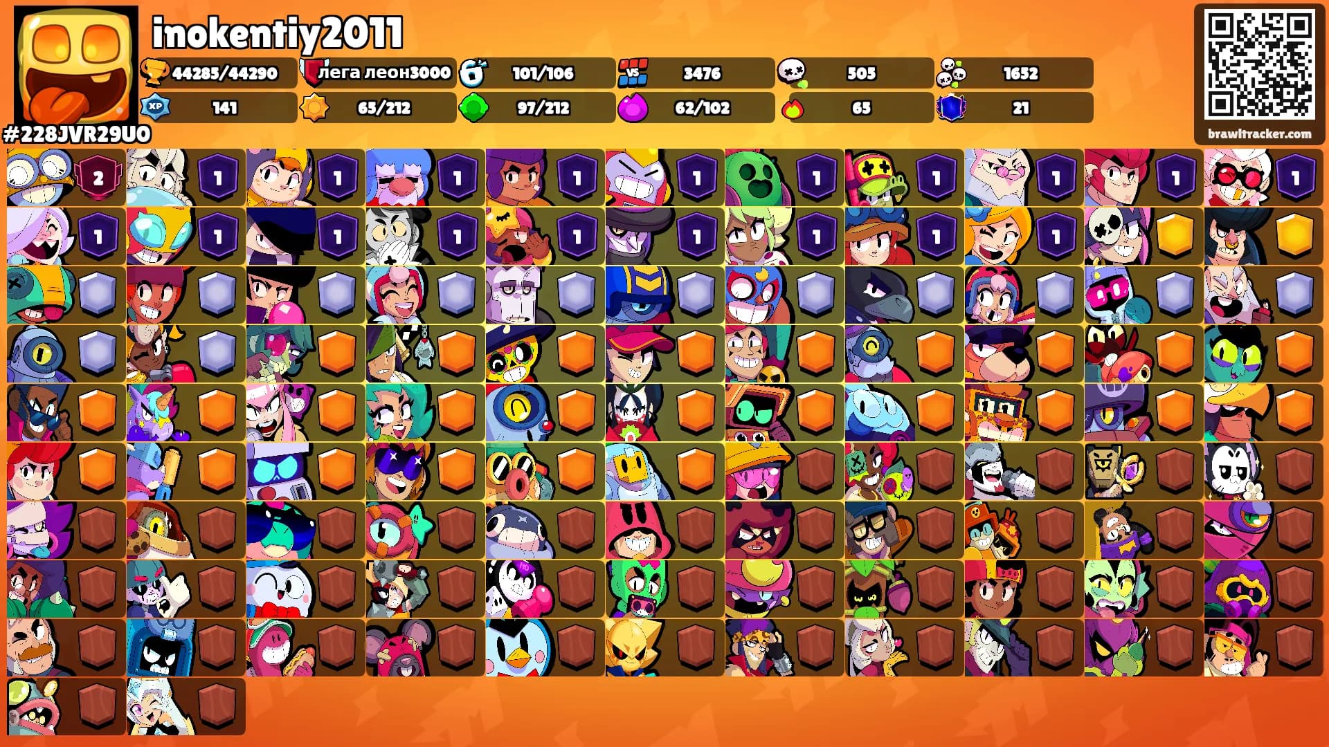inokentiy2011's Ranks