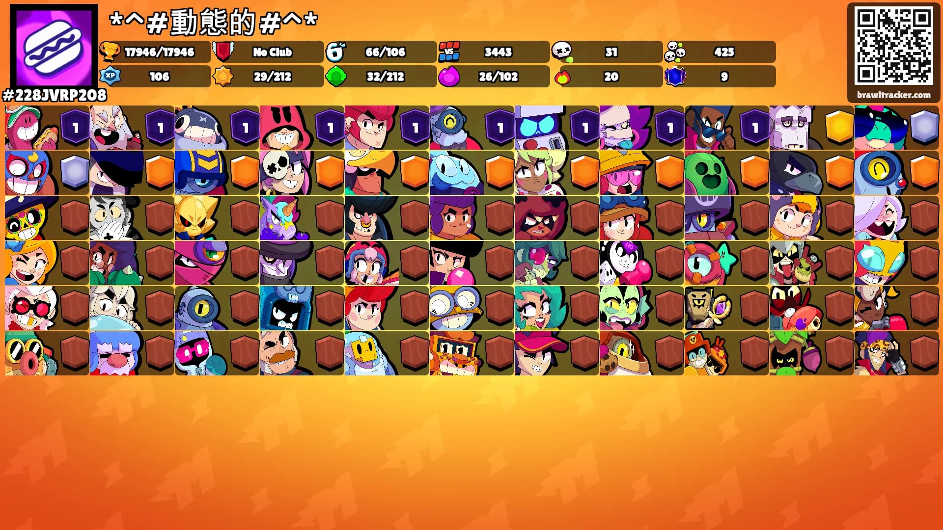 *^#動態的#^*'s Ranks