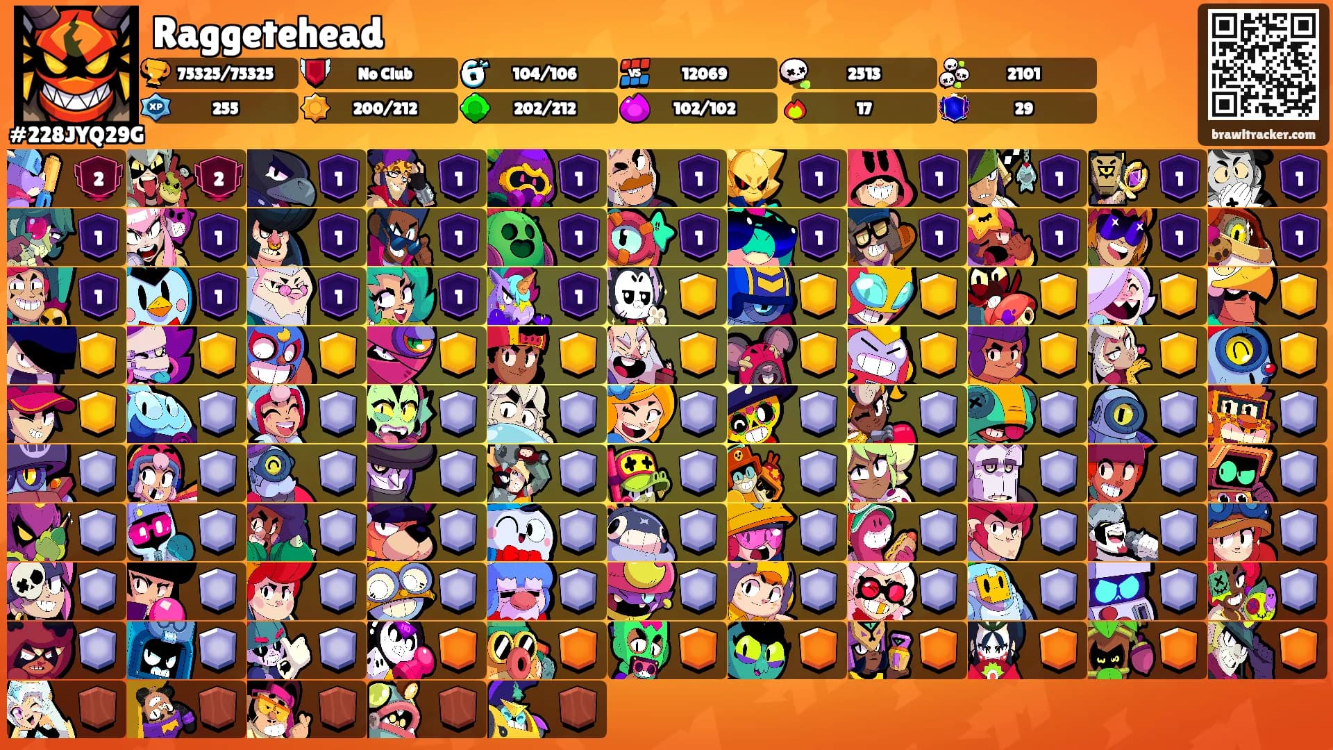 Raggetehead's Ranks
