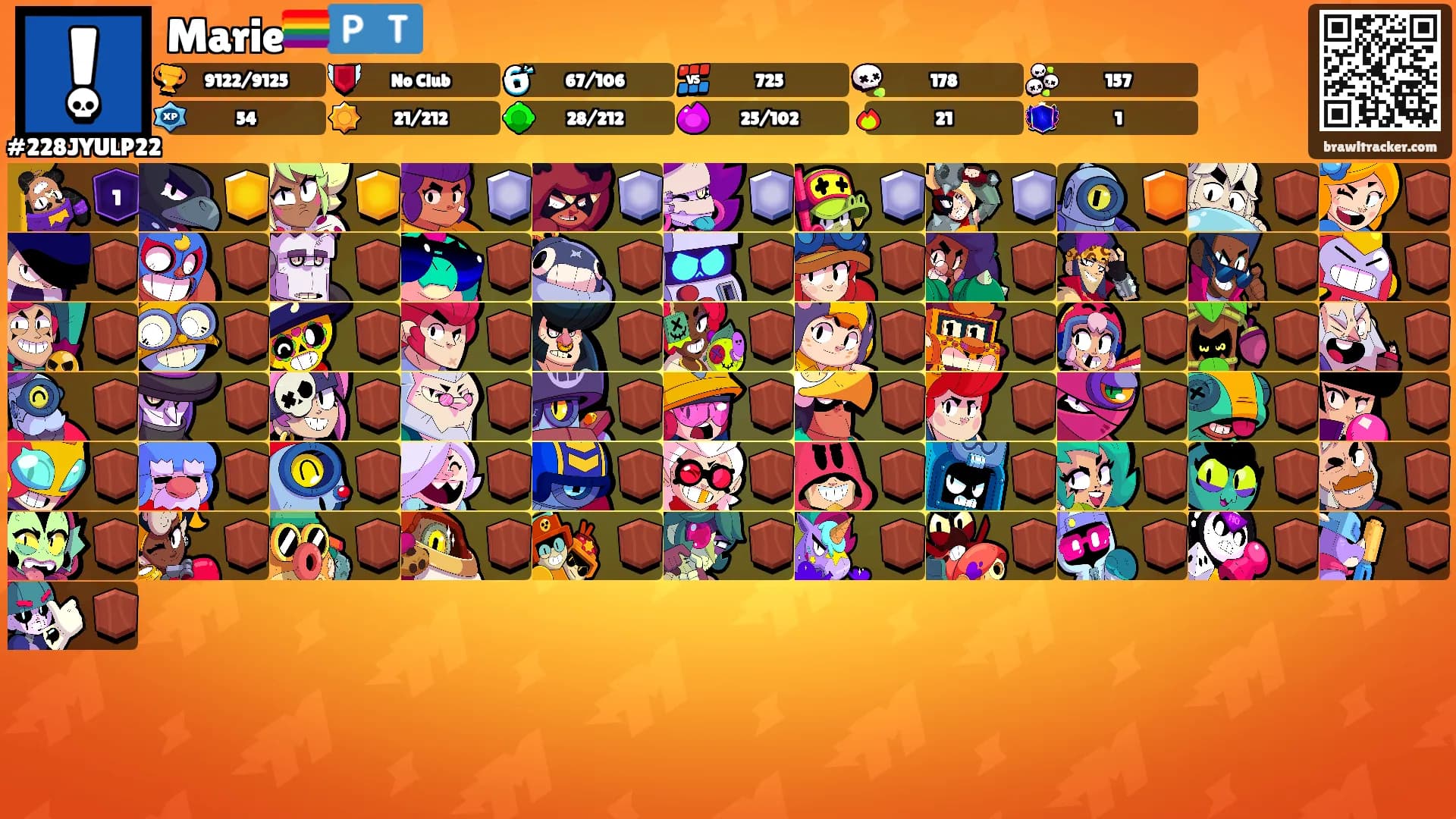 Marie🏳️‍🌈🇵🇹's Ranks