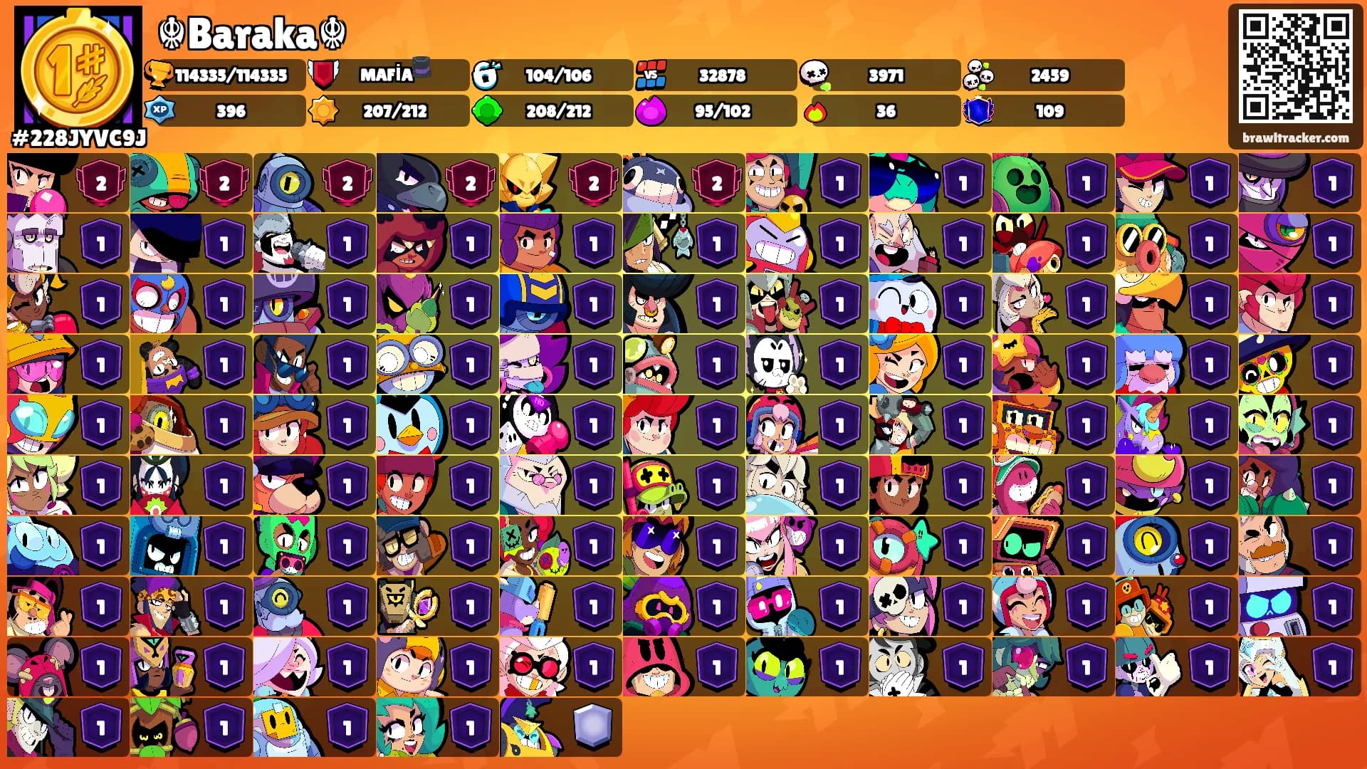 ☬Baraka☬'s Ranks