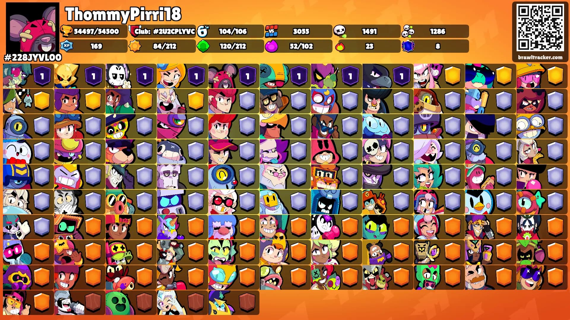ThommyPirri18's Ranks