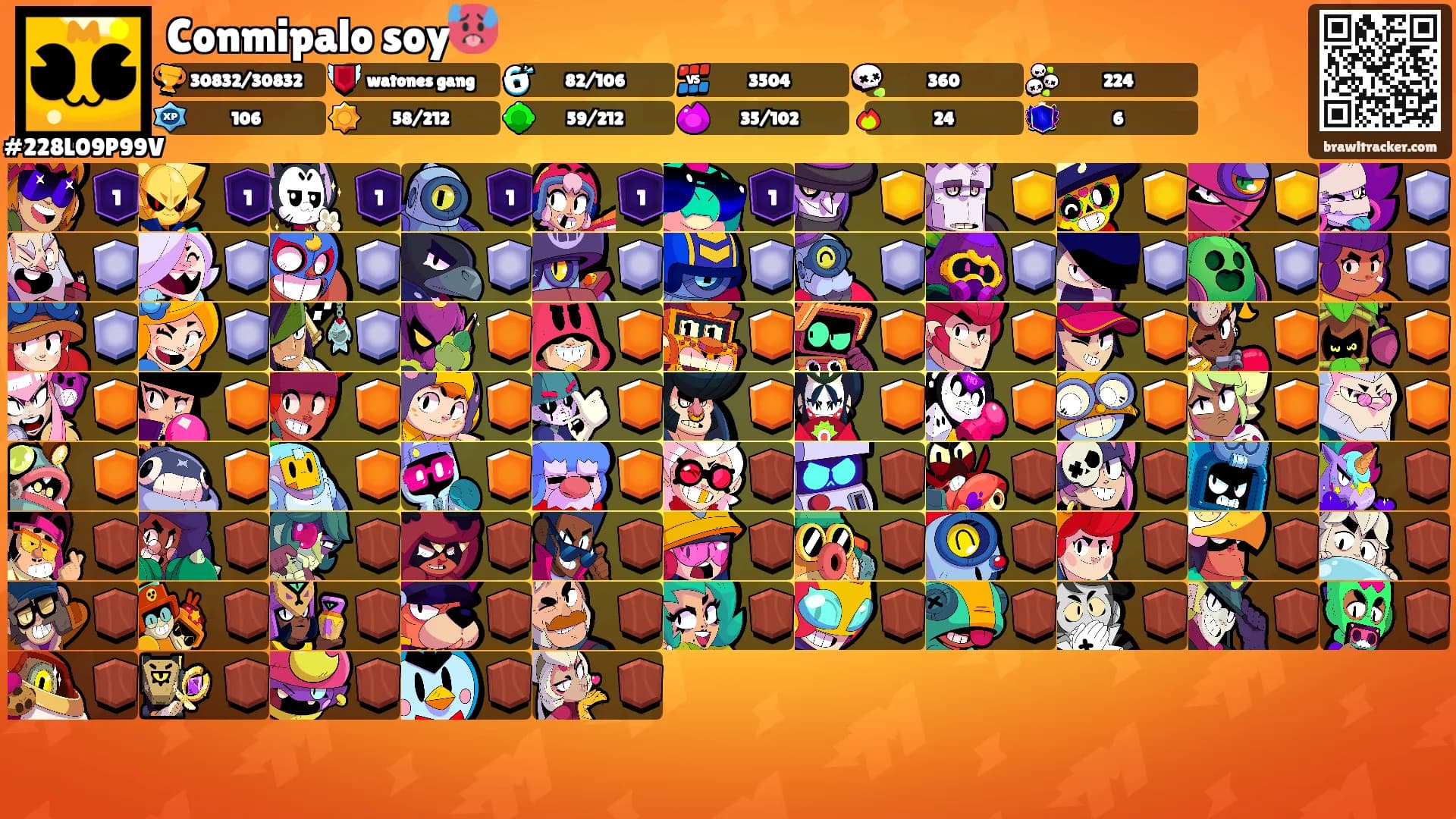 Conmipalo soy🥵's Ranks