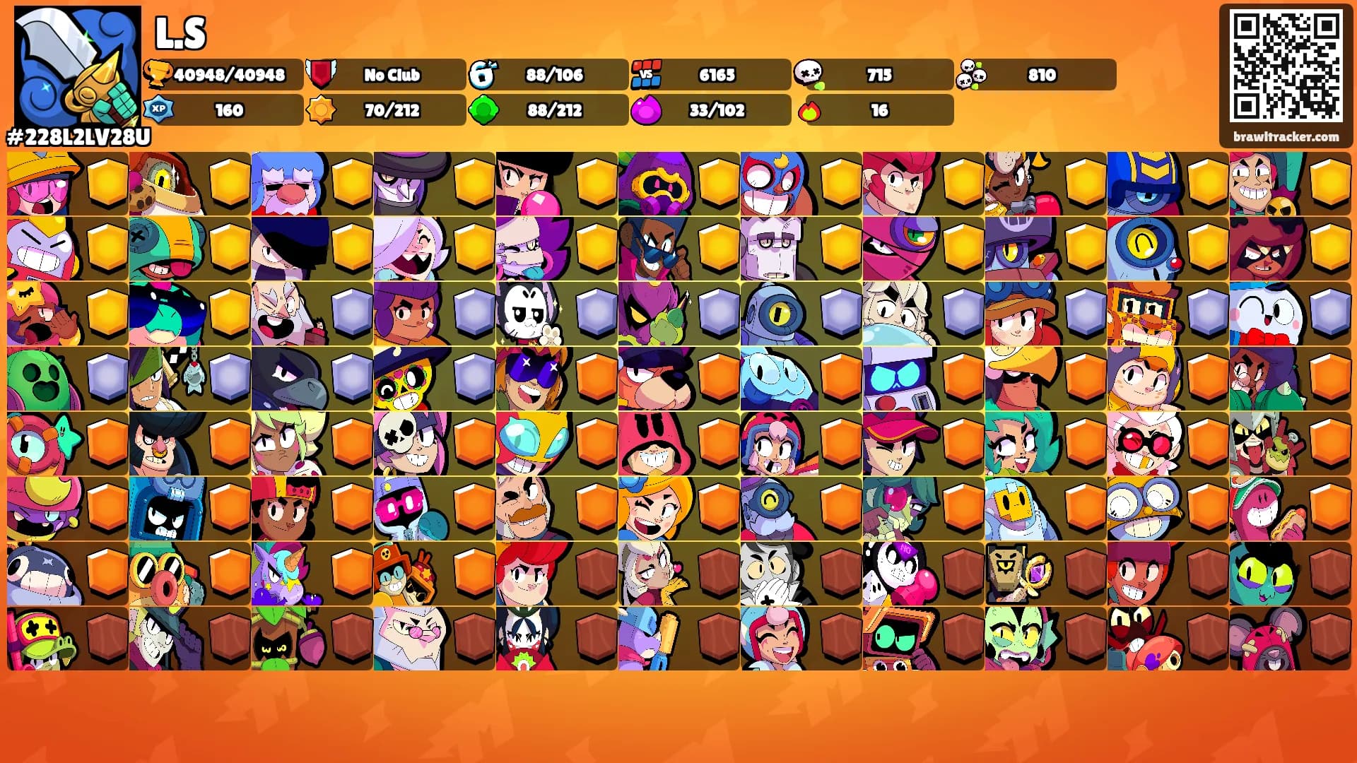 L.S's Ranks