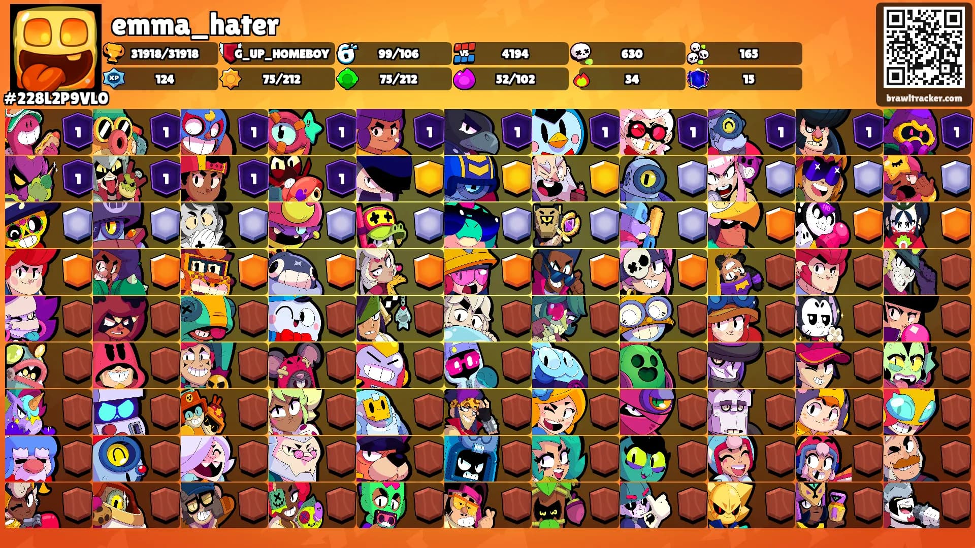 emma_hater's Ranks