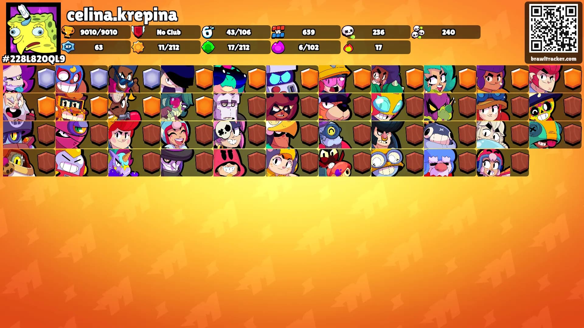 celina.krepina's Ranks