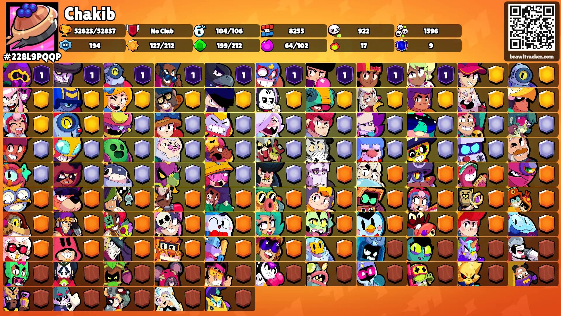 Chakib's Ranks
