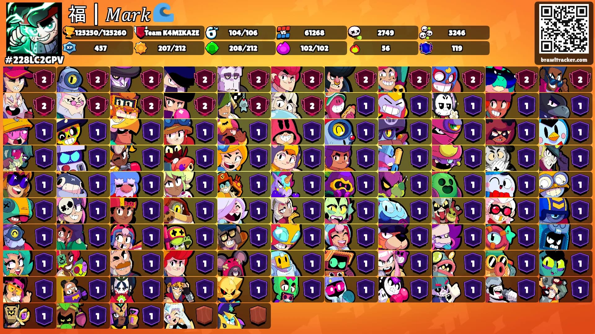 福 | 𝑀𝑎𝑟𝑘 🌊's Ranks