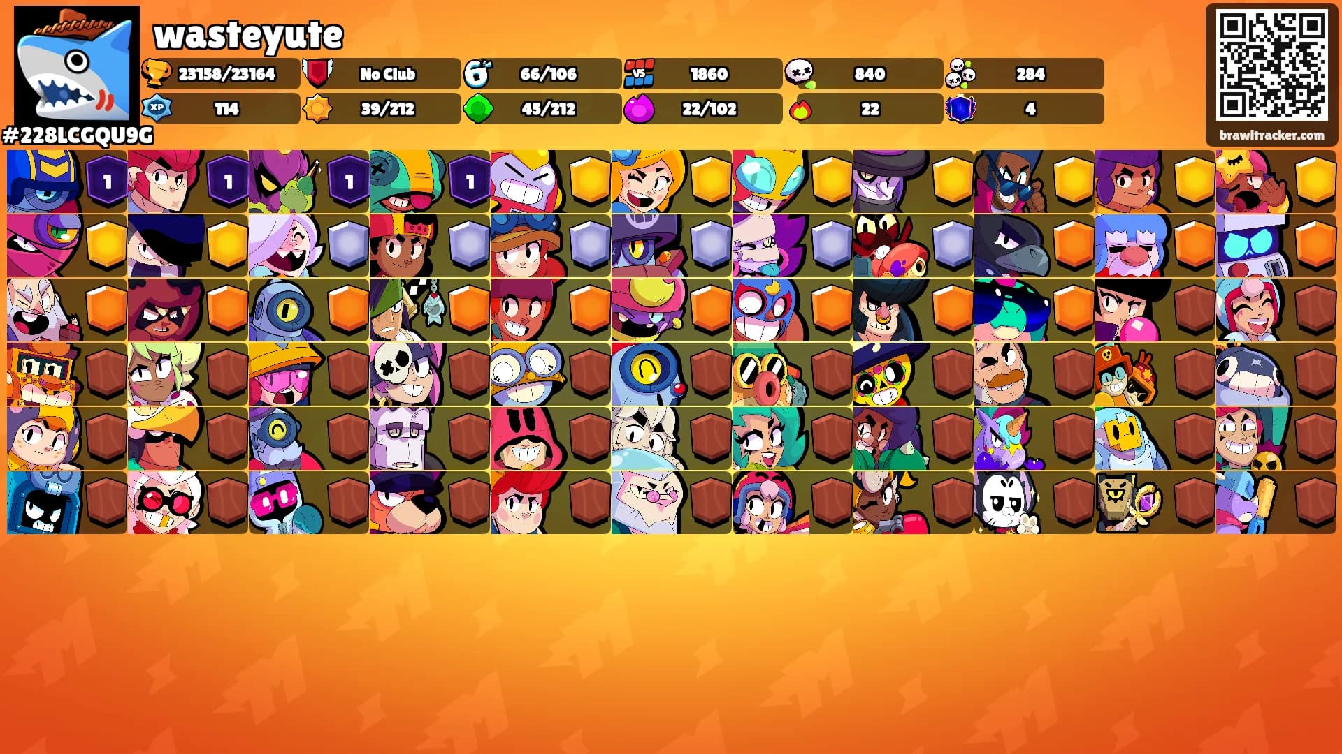wasteyute's Ranks