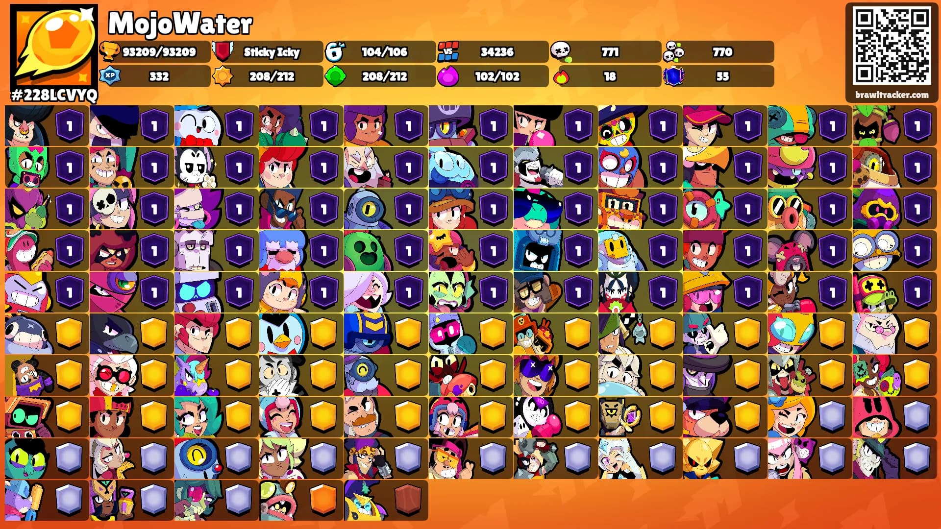 MojoWater's Ranks