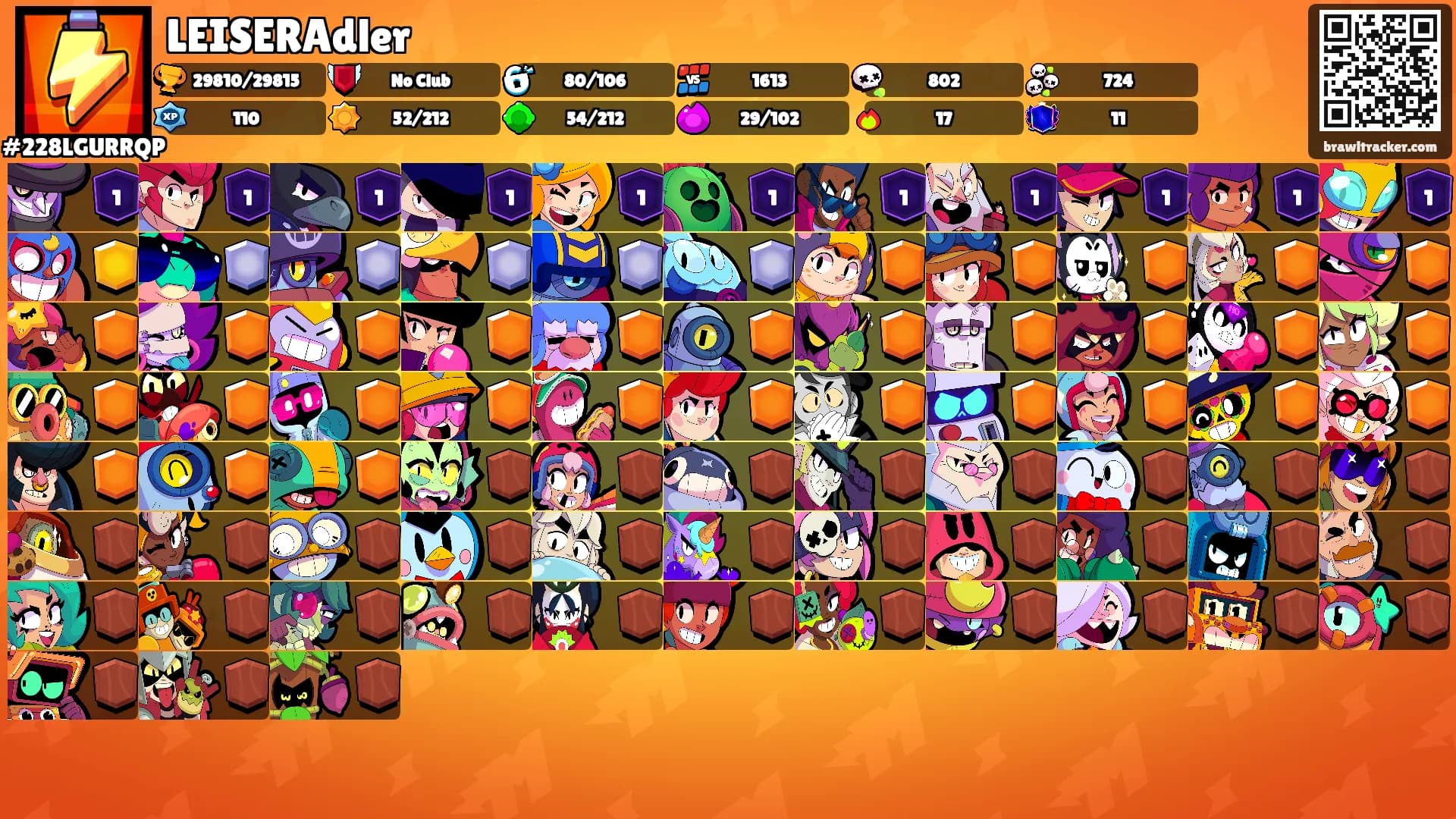 LEISERAdler's Ranks