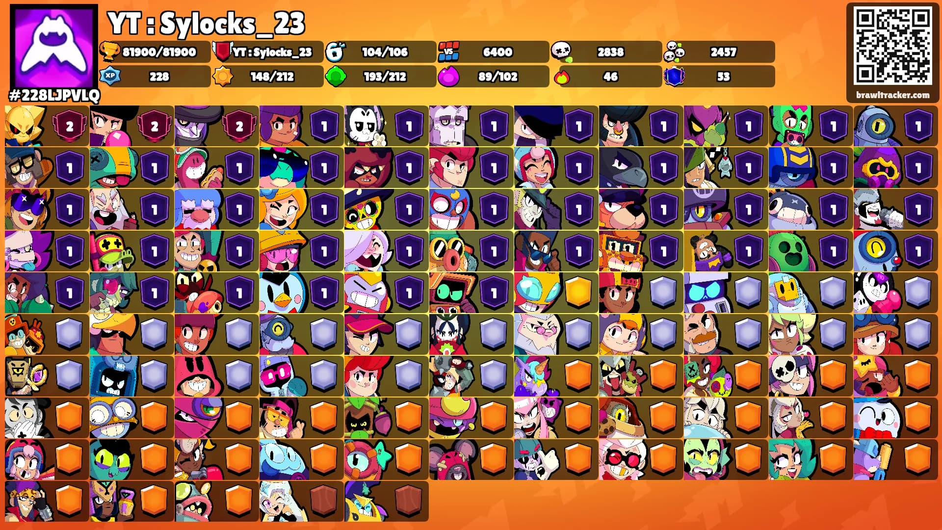 YT : Sylocks_23's Ranks
