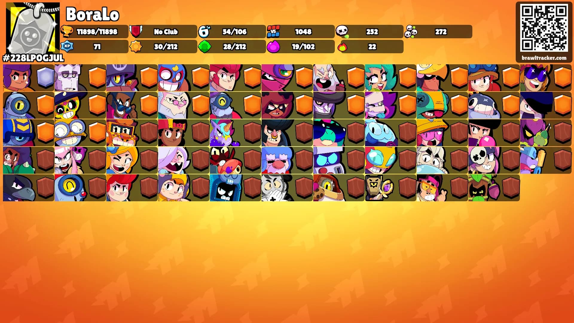BoraLo's Ranks
