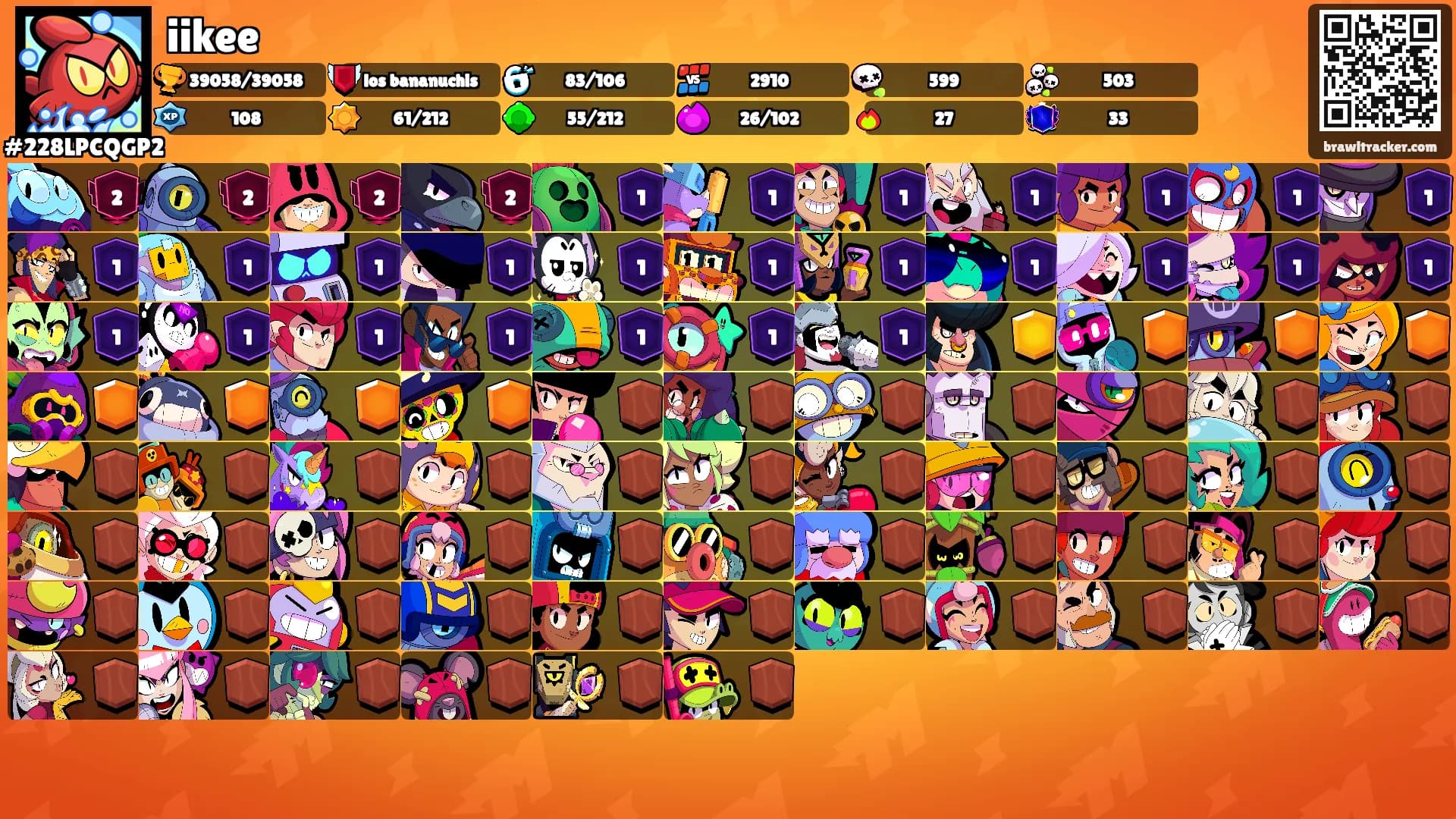 iikee's Ranks