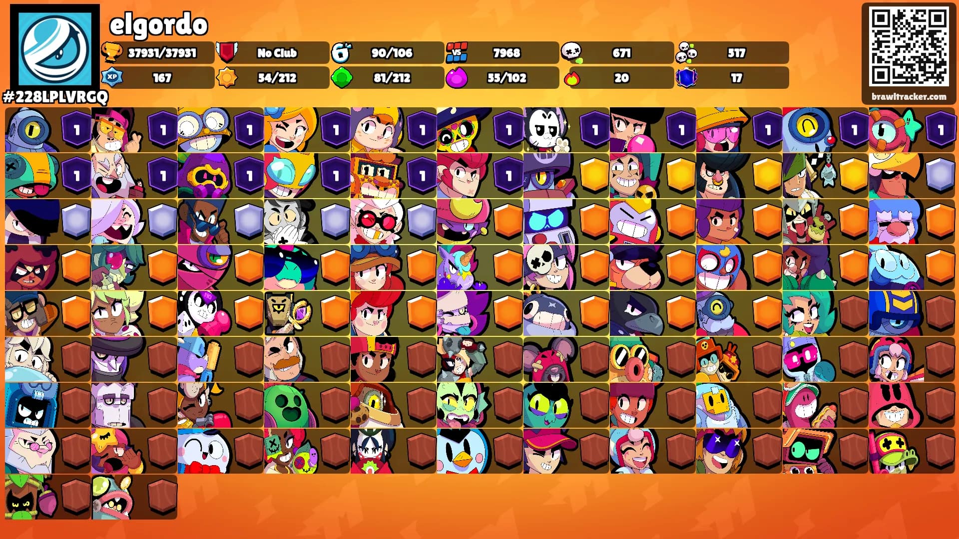 elgordo's Ranks