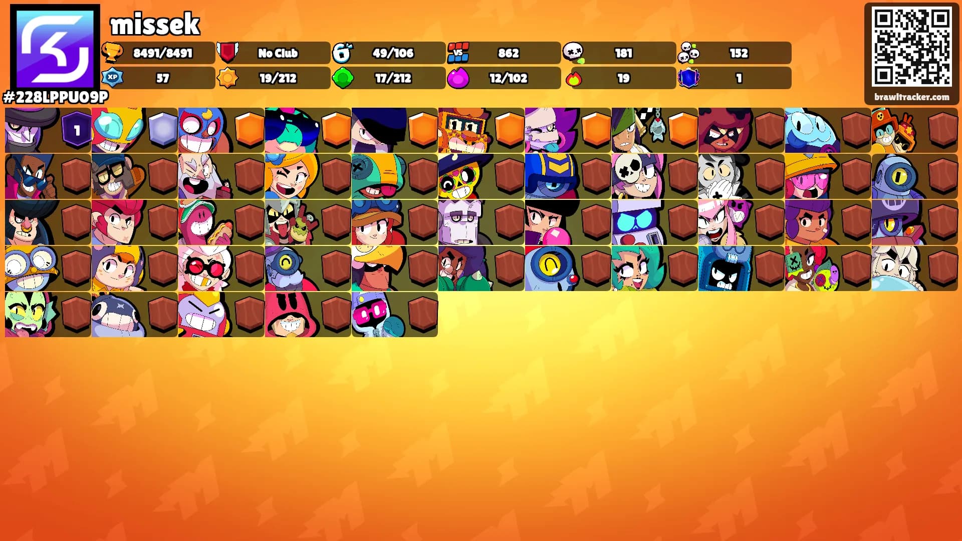 missek's Ranks