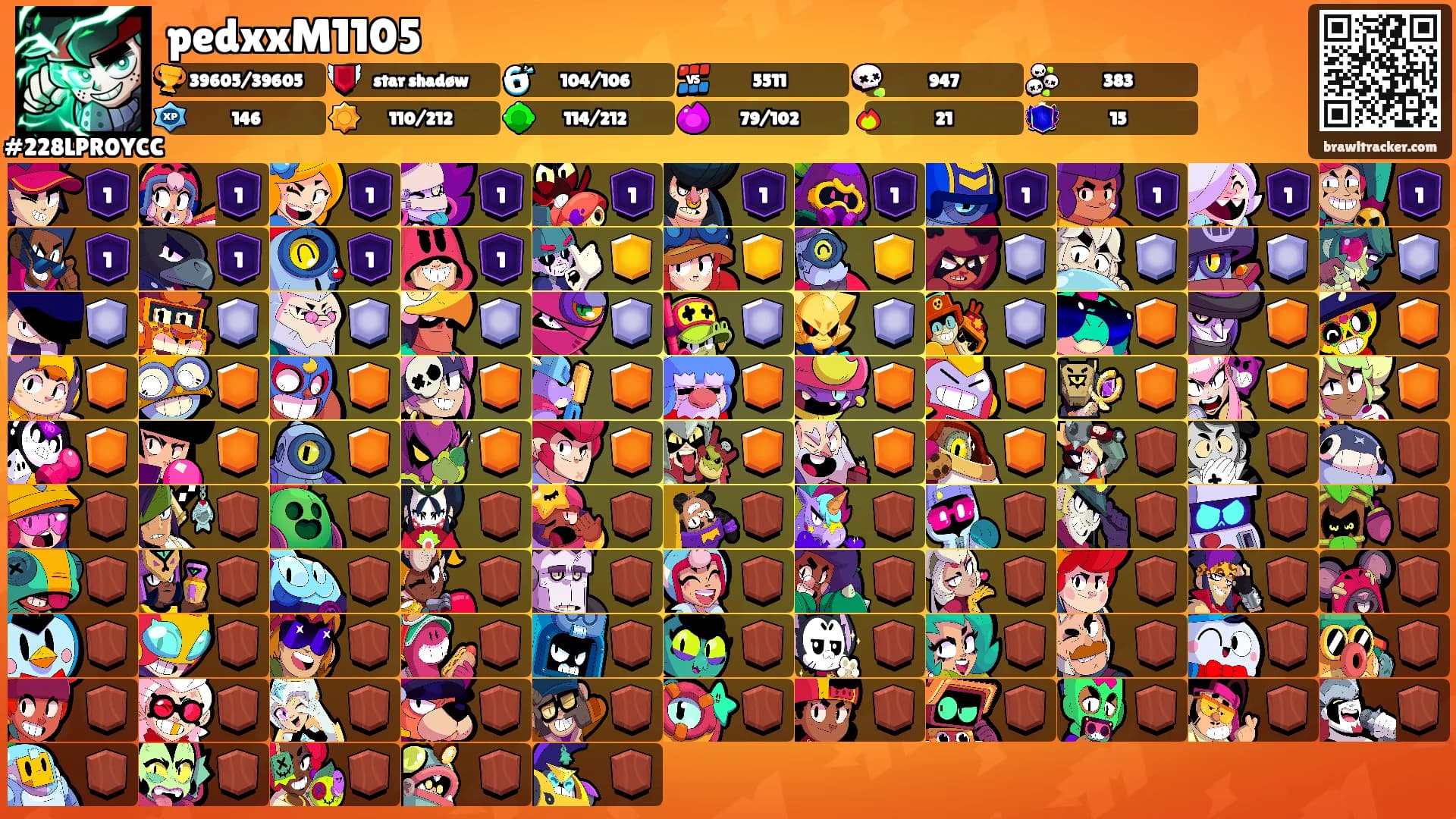 pedxxM1105's Ranks