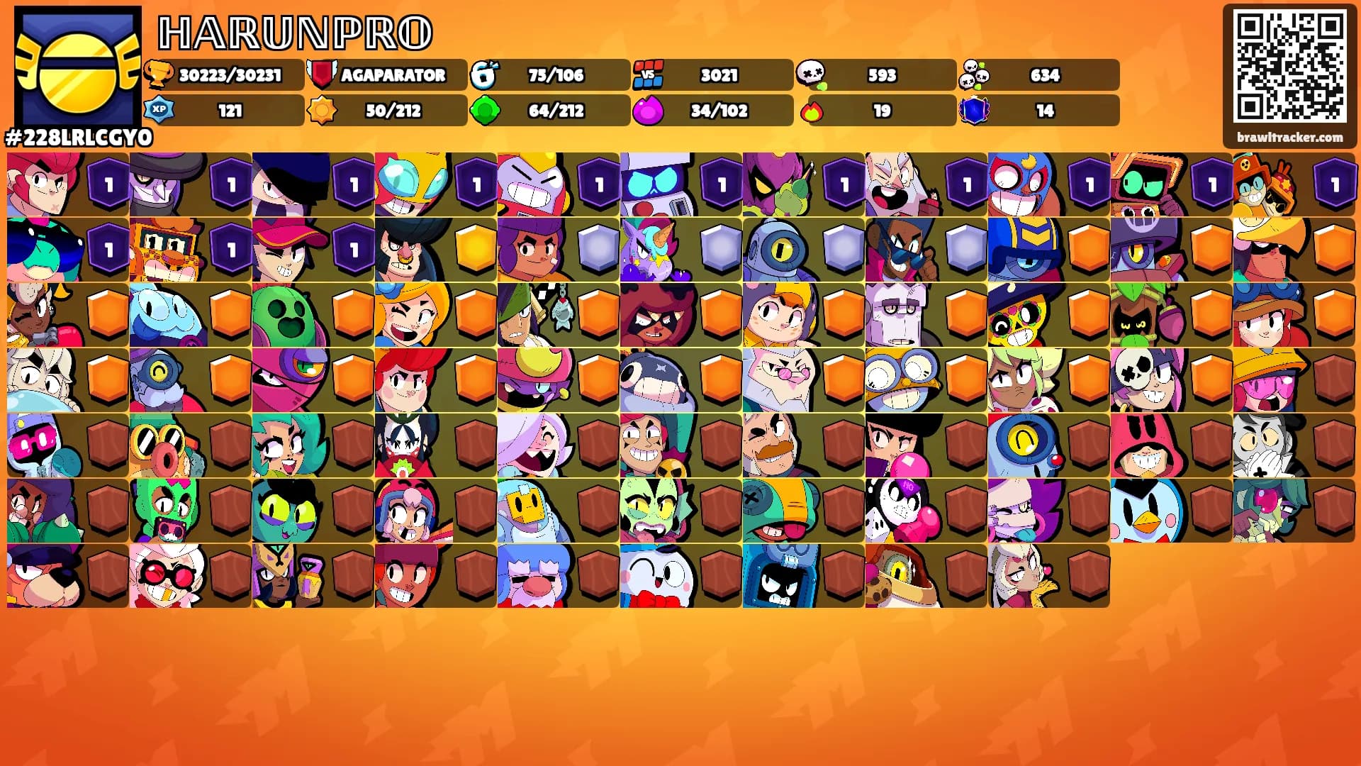 ℍ𝔸ℝ𝕌ℕℙℝ𝕆's Ranks
