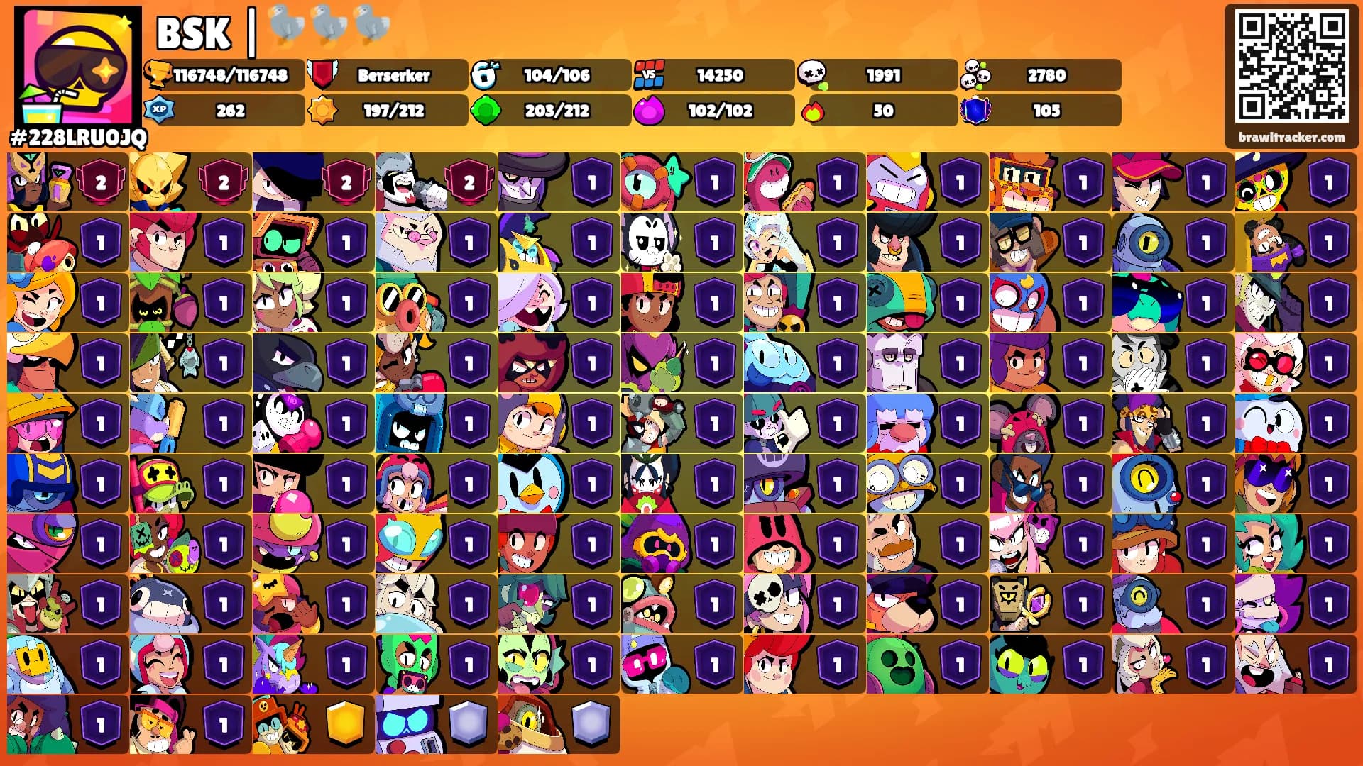 BSK |🦤🦤🦤's Ranks