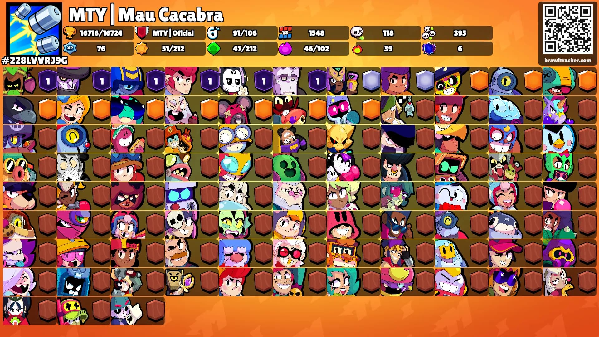 MTY|Mau Cacabra's Ranks