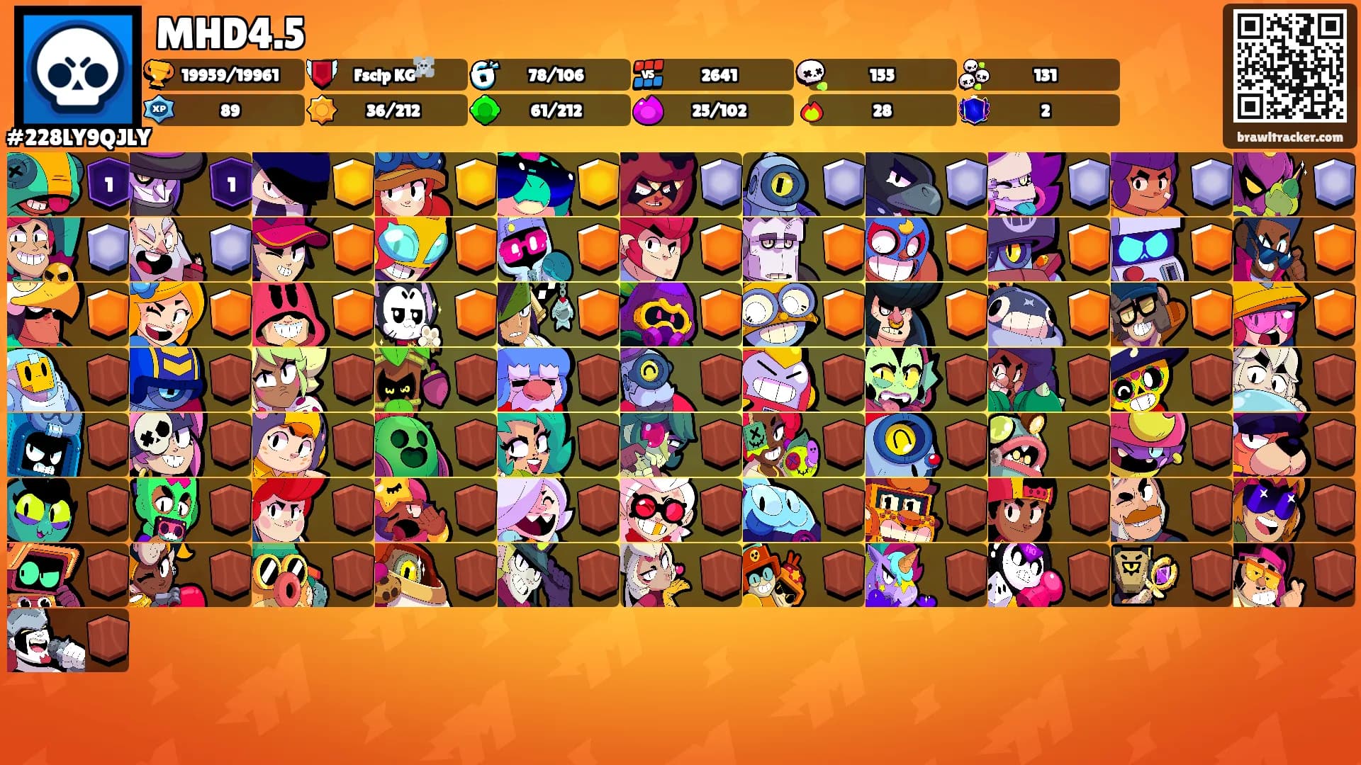 MHD4.5's Ranks