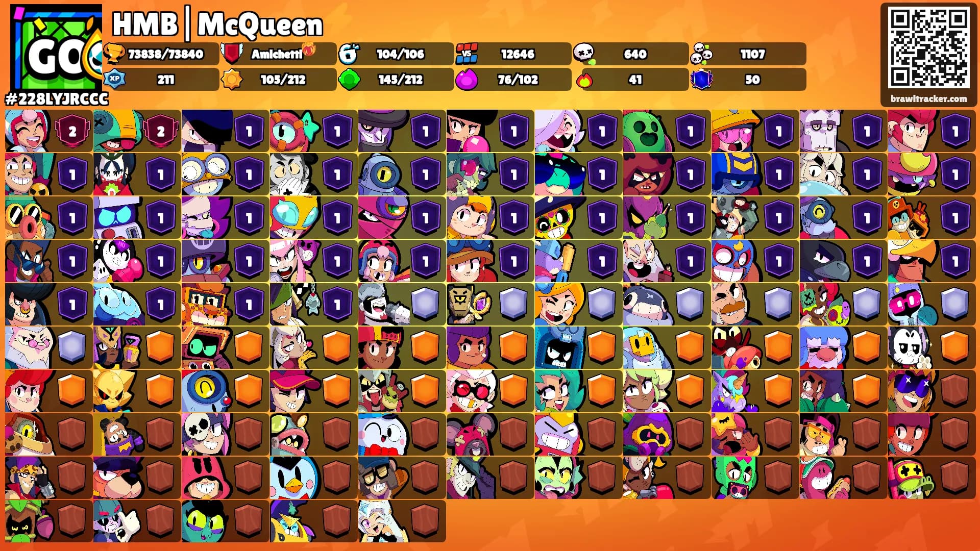 HMB|McQueen⚡'s Ranks
