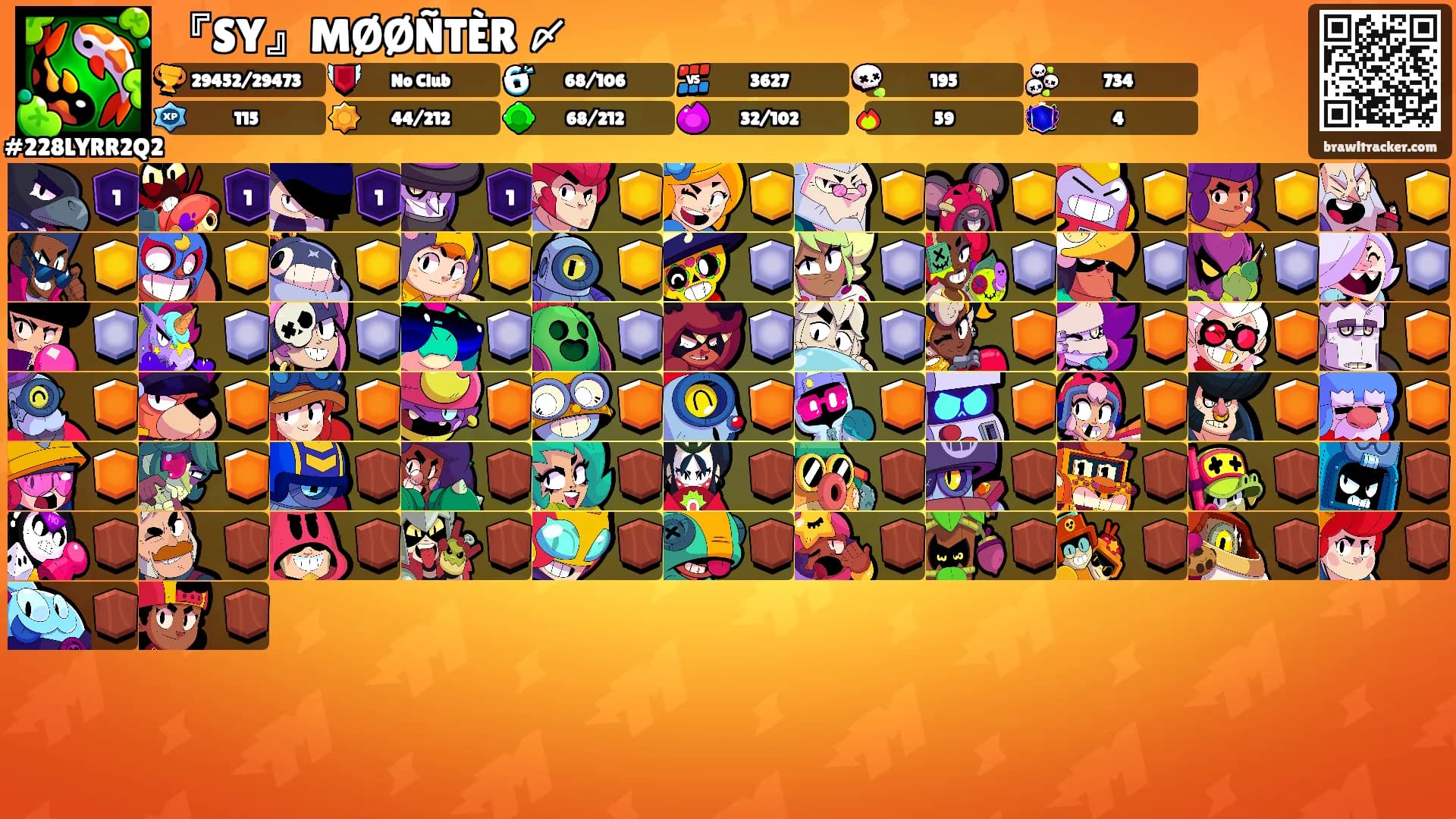 『SY』MØØÑTÈR 〆's Ranks