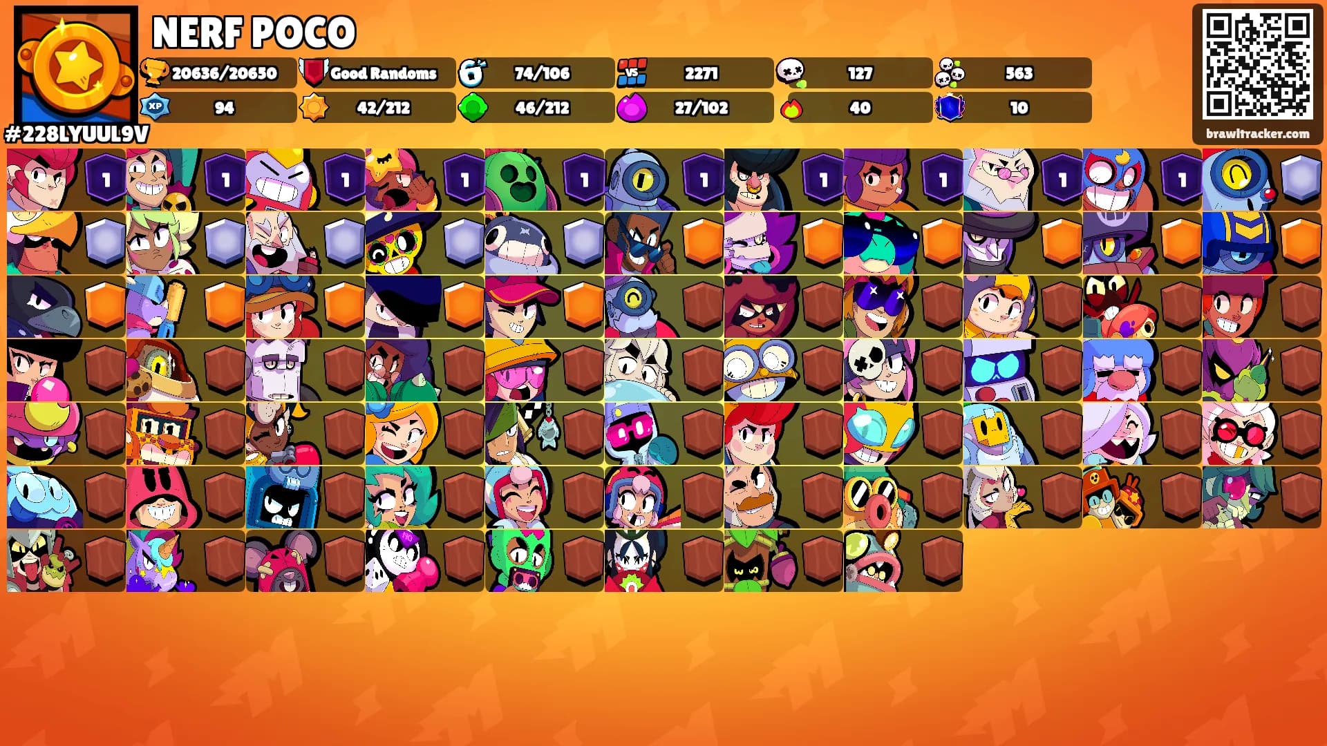 NERF POCO's Ranks