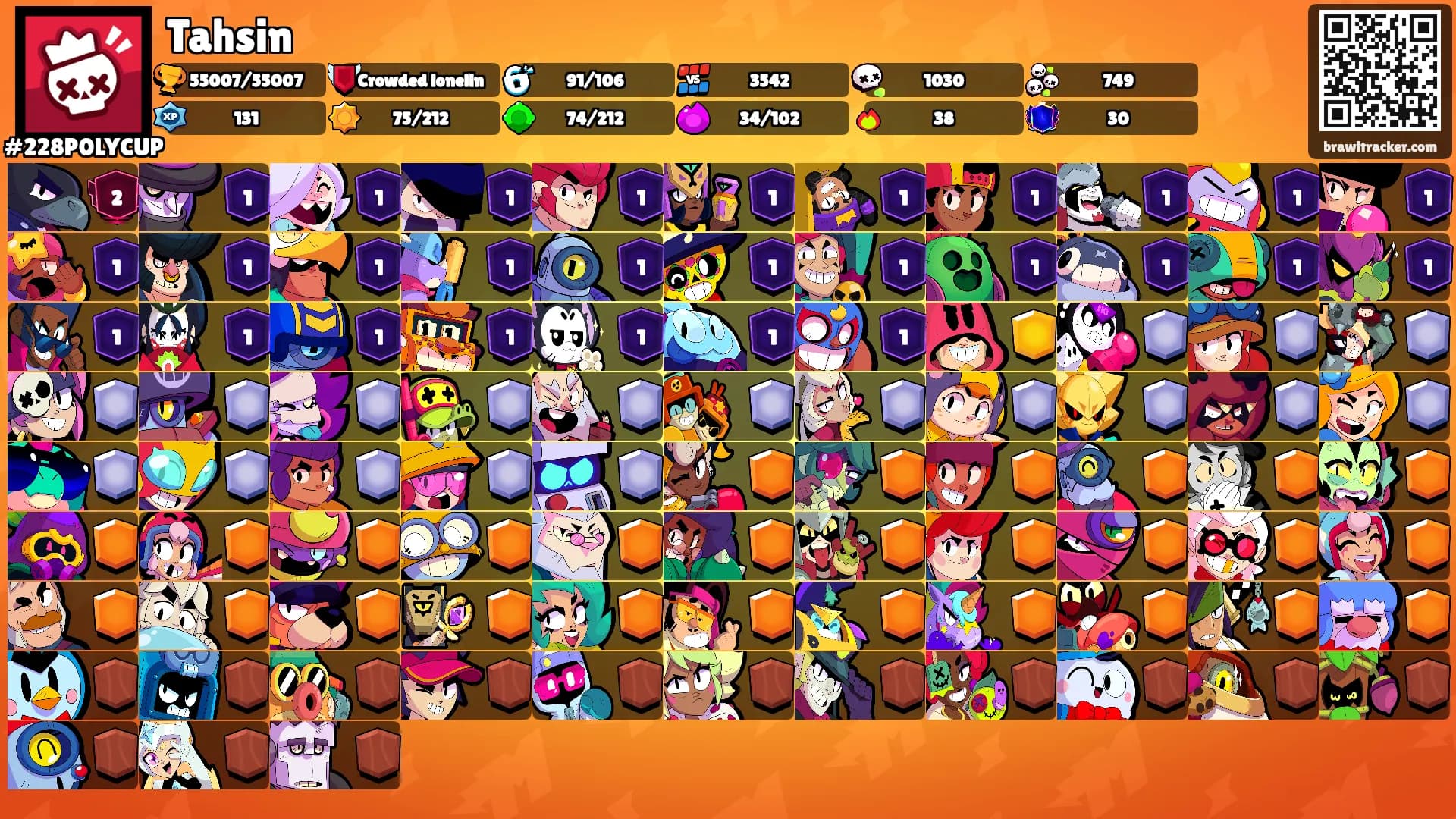 Tahsin's Ranks