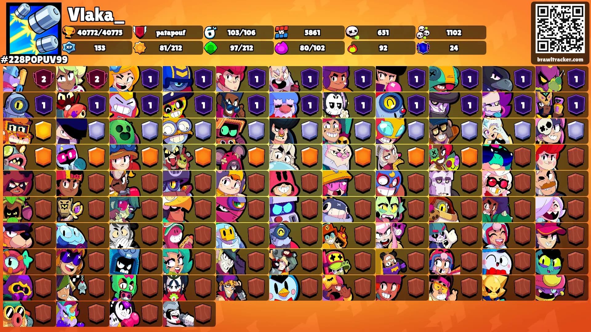 Vlaka_'s Ranks