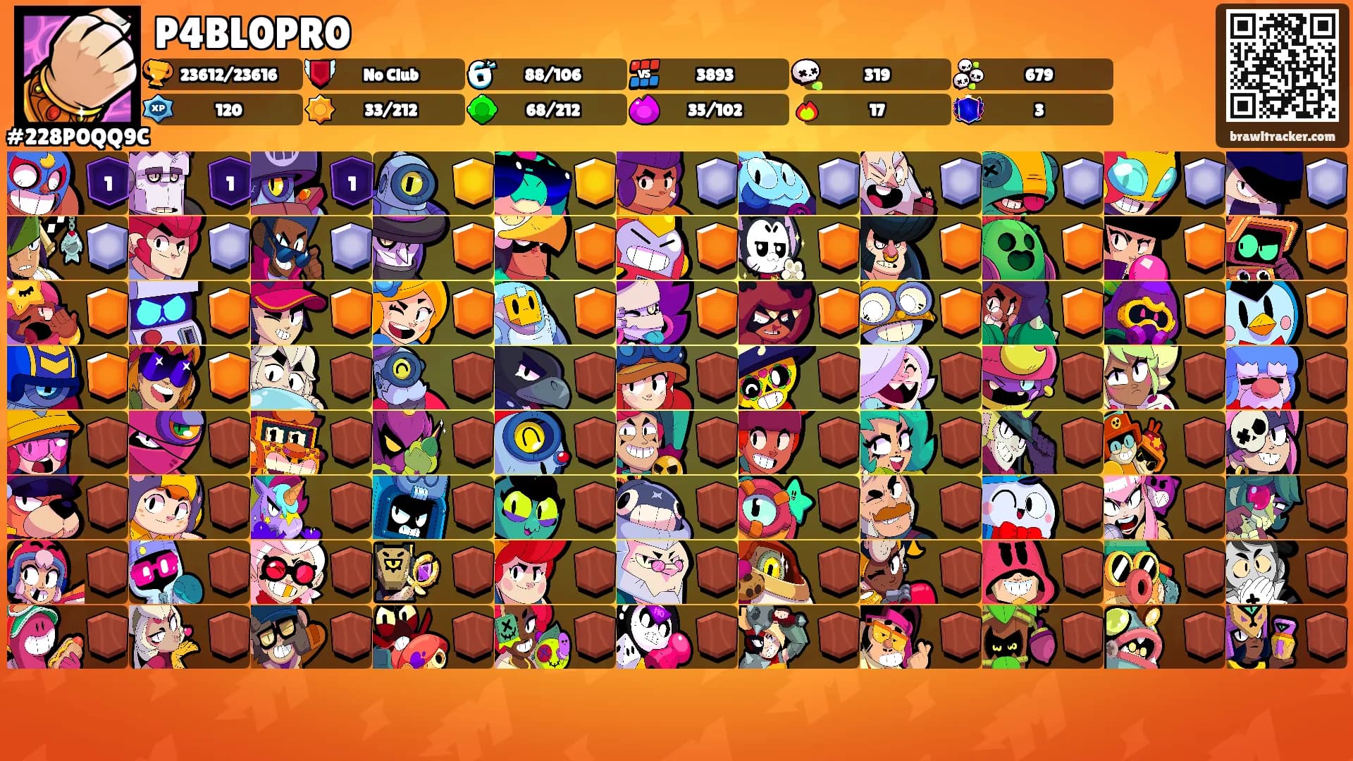 P4BL0PR0's Ranks