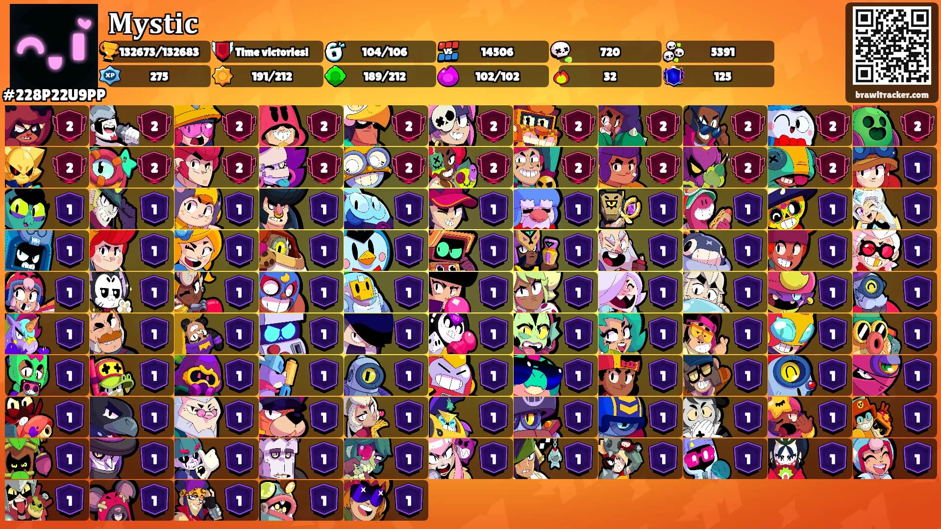 𝐌𝐲𝐬𝐭𝐢𝐜's Ranks
