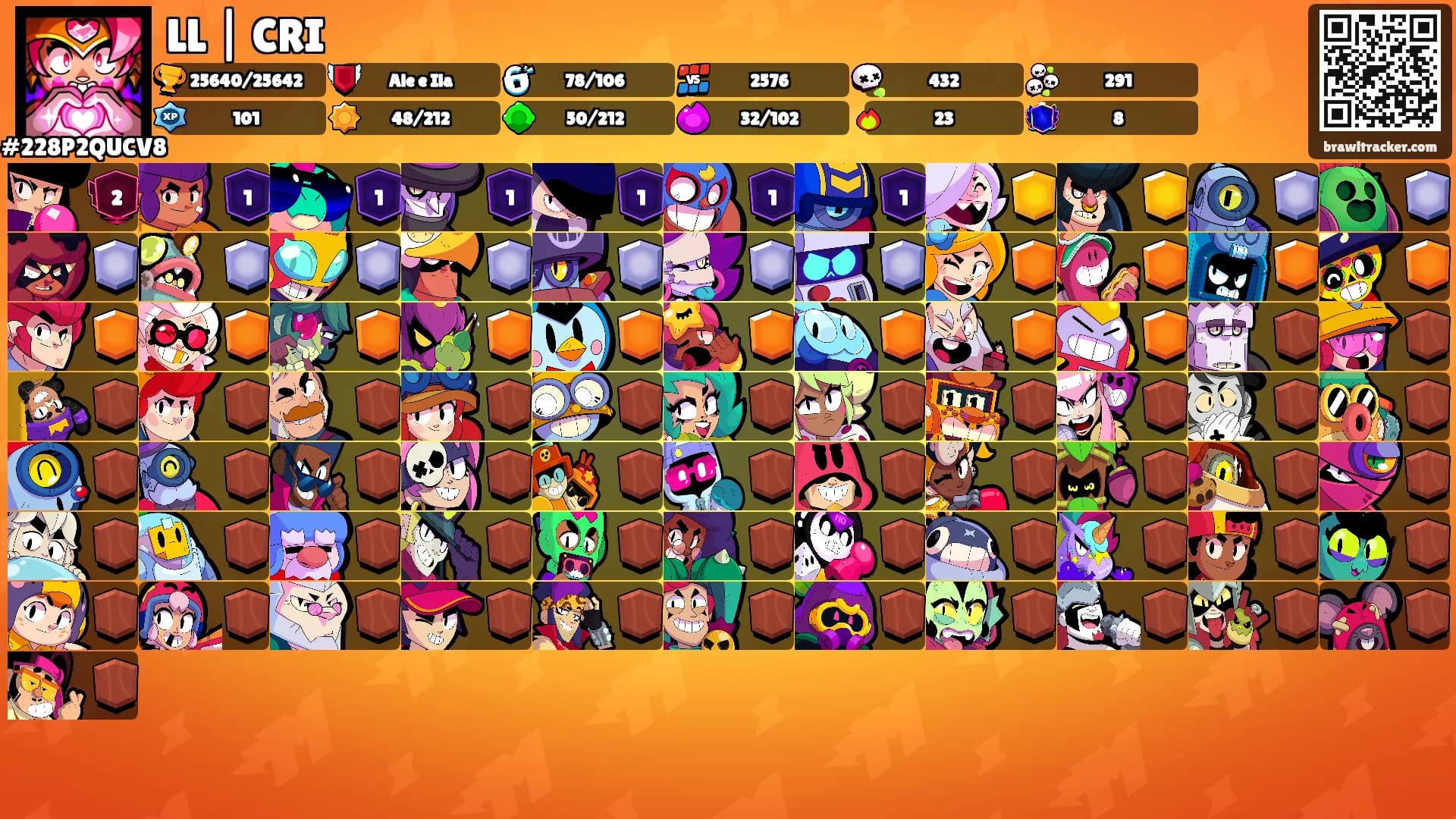 LL | CRI's Ranks
