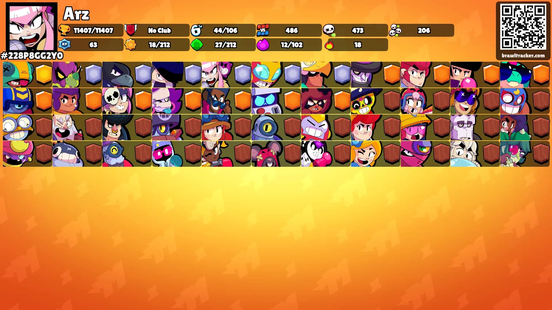 Arz's Ranks