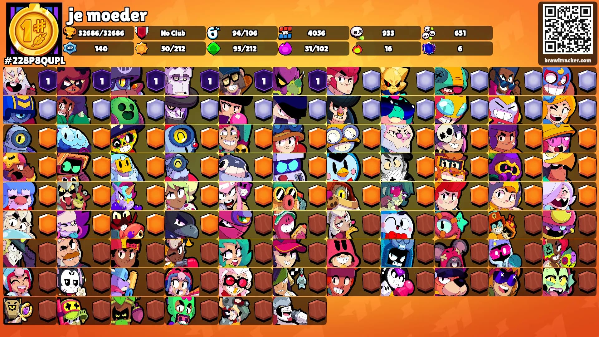 je moeder's Ranks
