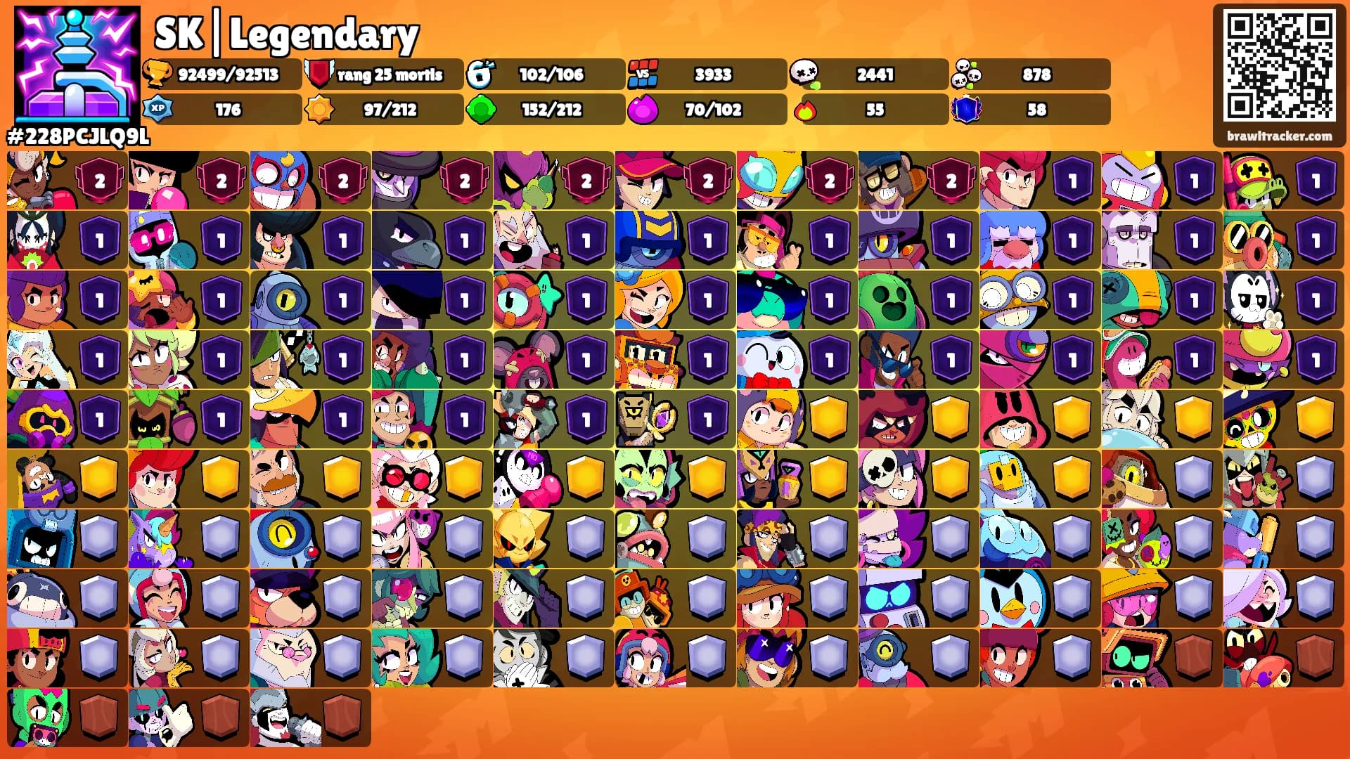 SK|Legendary's Ranks