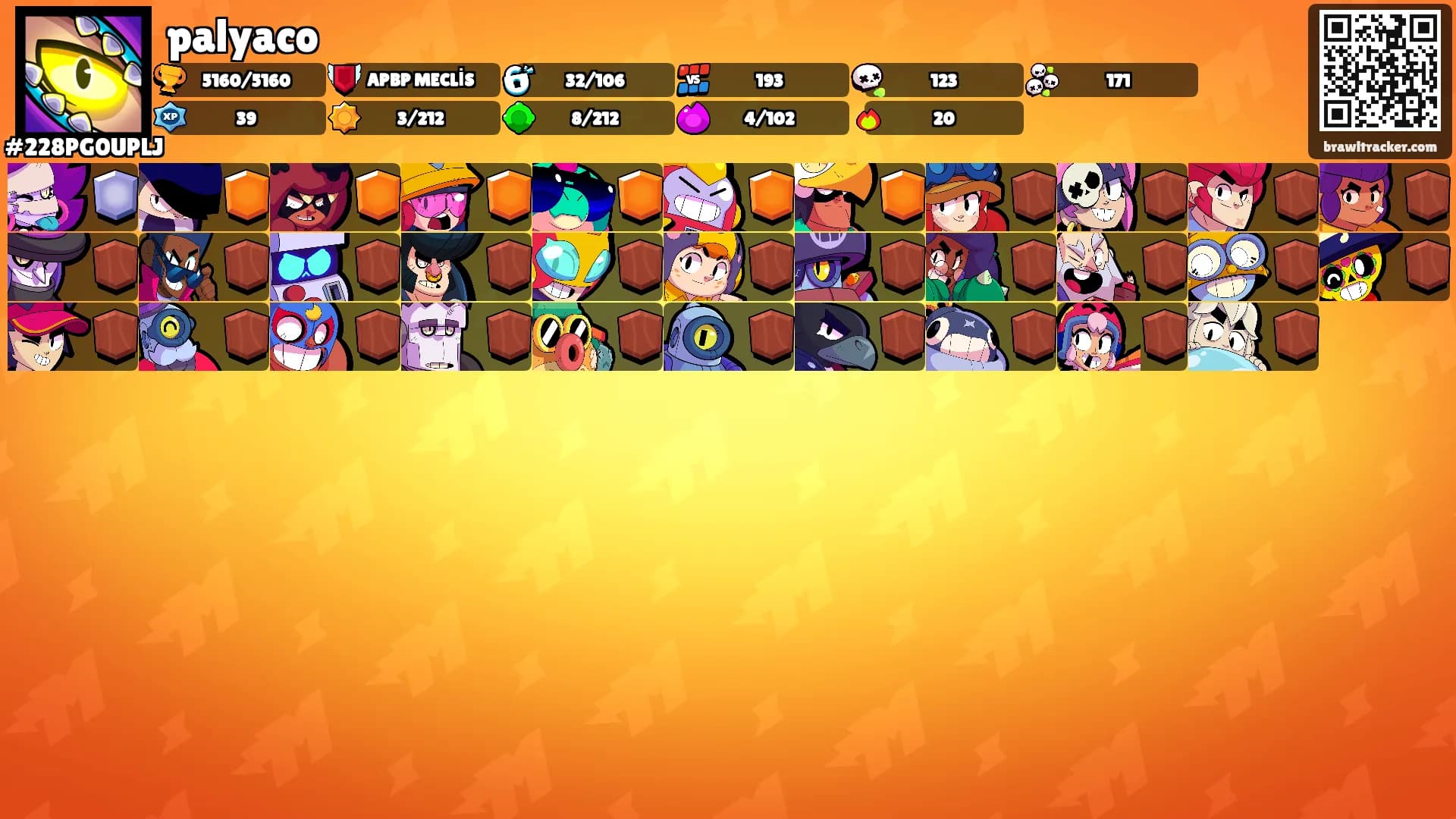 palyaco's Ranks