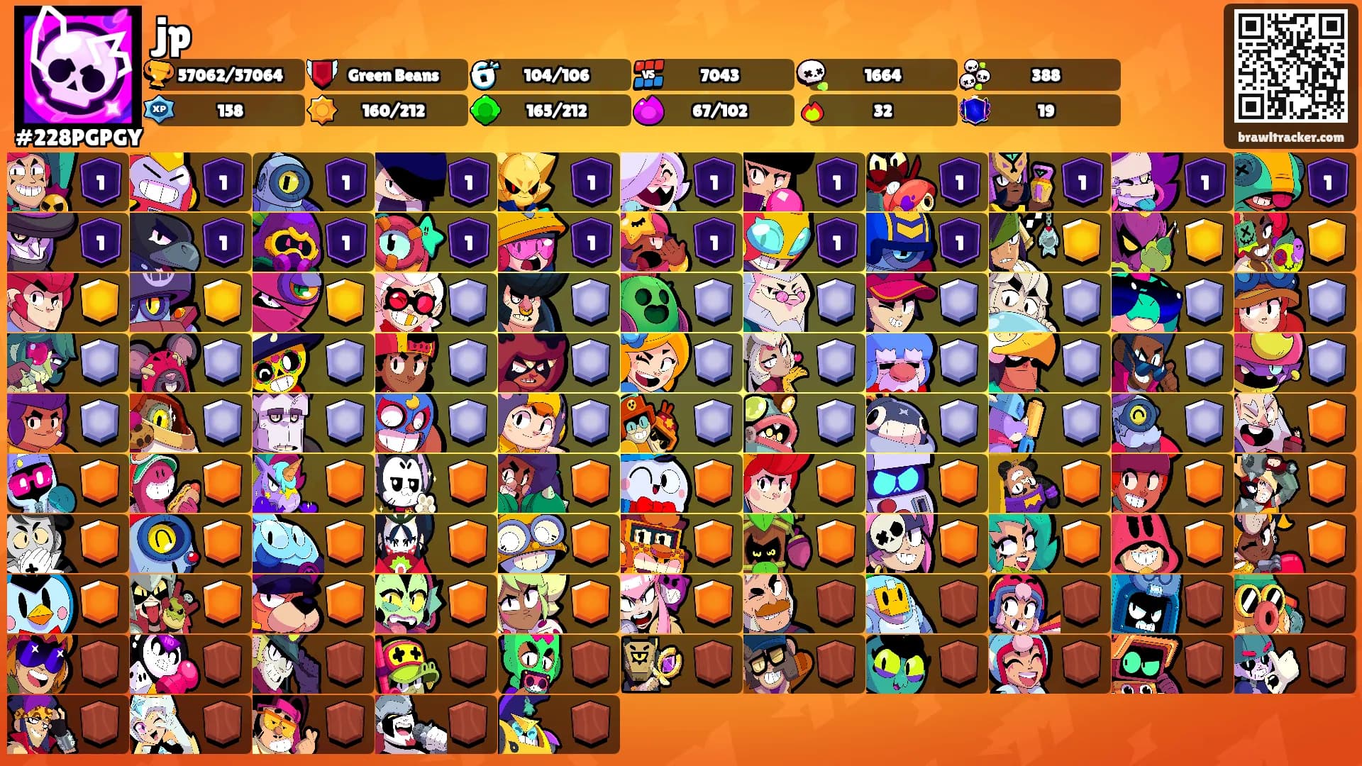jp's Ranks